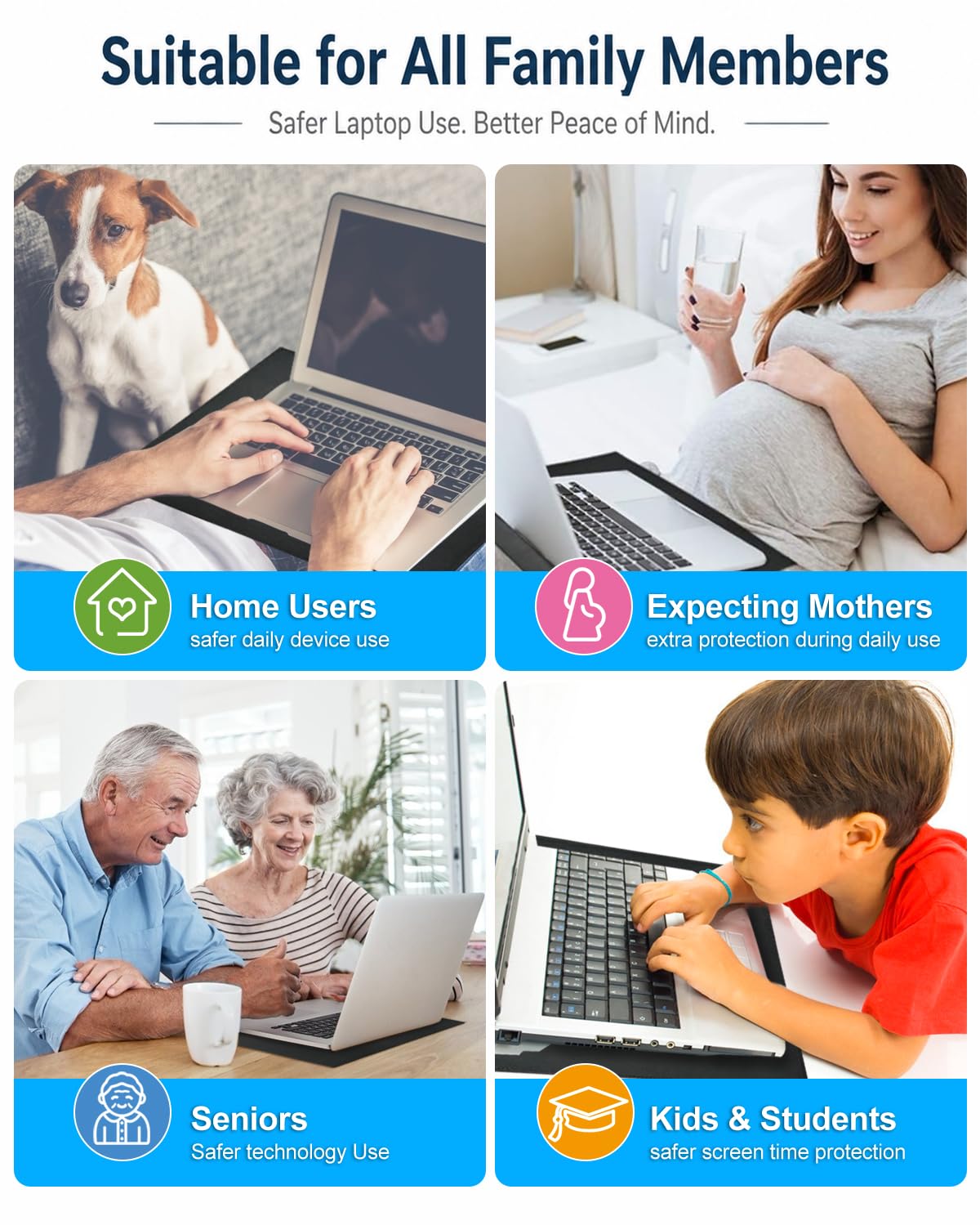 NEWBEAU Almohadilla de protección EMF para laptop, 4 capas de protección contra la radiación, bloqueador de calor para laptop, tableta y portátil, protección portátil de 12 x 16 pulgadas contra EMF y