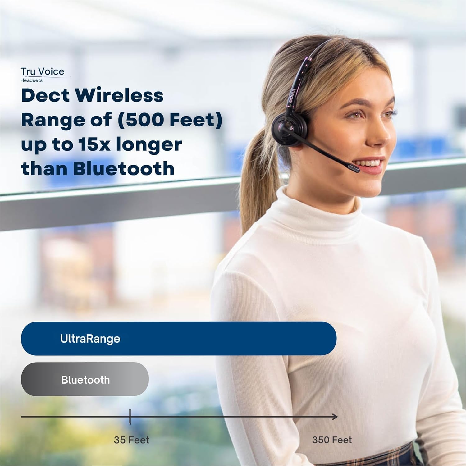 TruVoice AW60 Wireless Headset with Noise Canceling Mic and EHS for Remote Answer - Compatible with Cisco 6945 7821 7841 7861 7942G 7945G 7962G 7965G 7975G 8841 8851 8861 Desk Phones and Computer