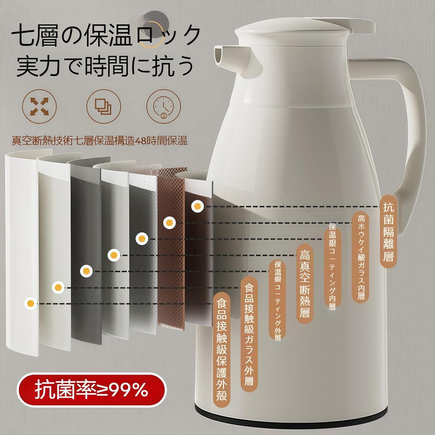 魔法瓶/ボトル 卓上ウォーターボトル 1.3L/1.6L/1.9L/2.1L大容量 保温/保冷 ワンタッチ給水 温度表示 48時間保