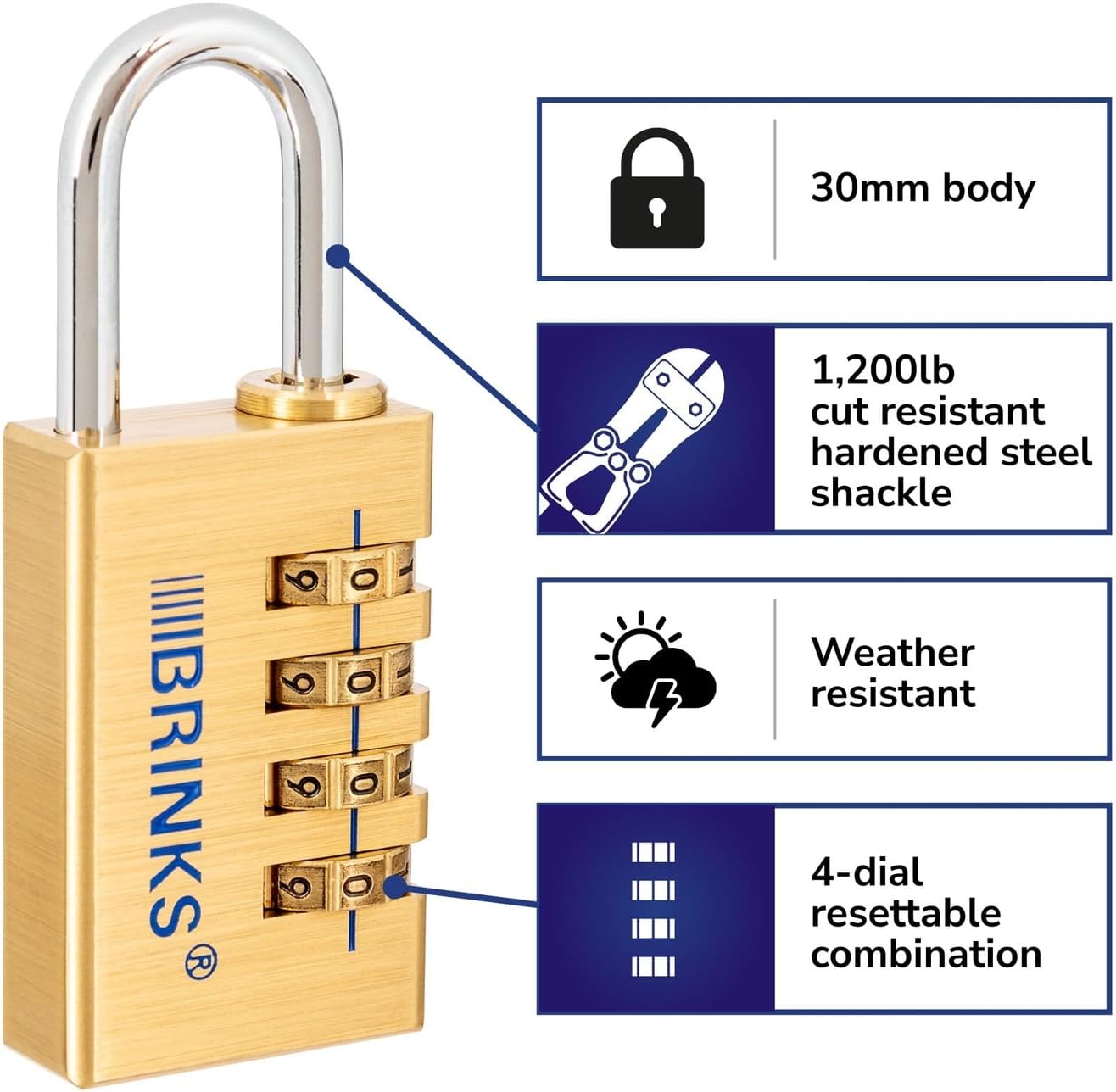 Diagram highlighting features of the BRINKS padlock