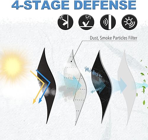 Miniatura 2 de RYB HOME Cortinas a prueba de polvo para ventanas grandes, aislamiento térmico insonorizadas, cortinas opacas para puertas corredizas de cristal,