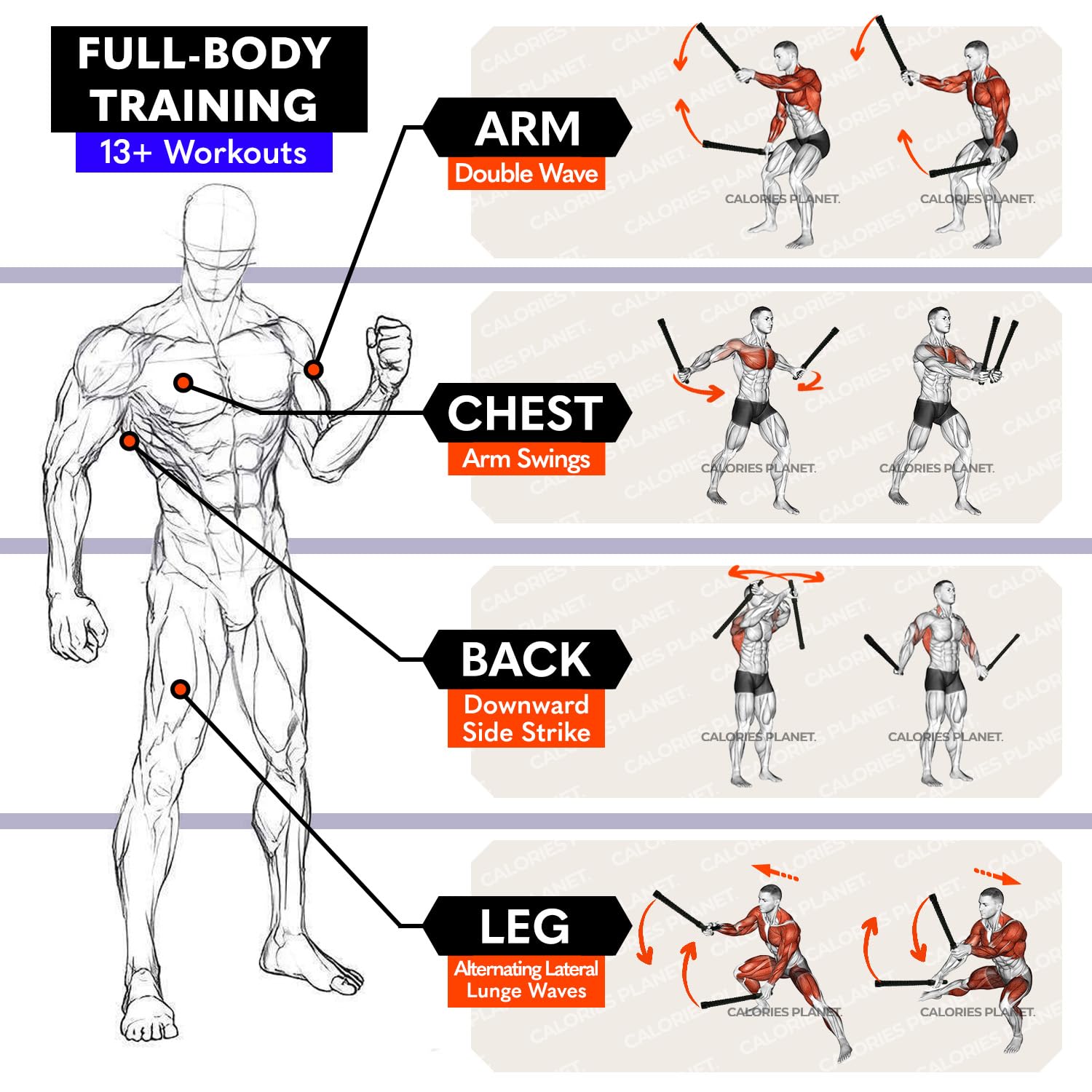 X1 Corde de combat sans corde pour salle de sport à domicile, entraînement HIIT, entraînement cardio à faible impact