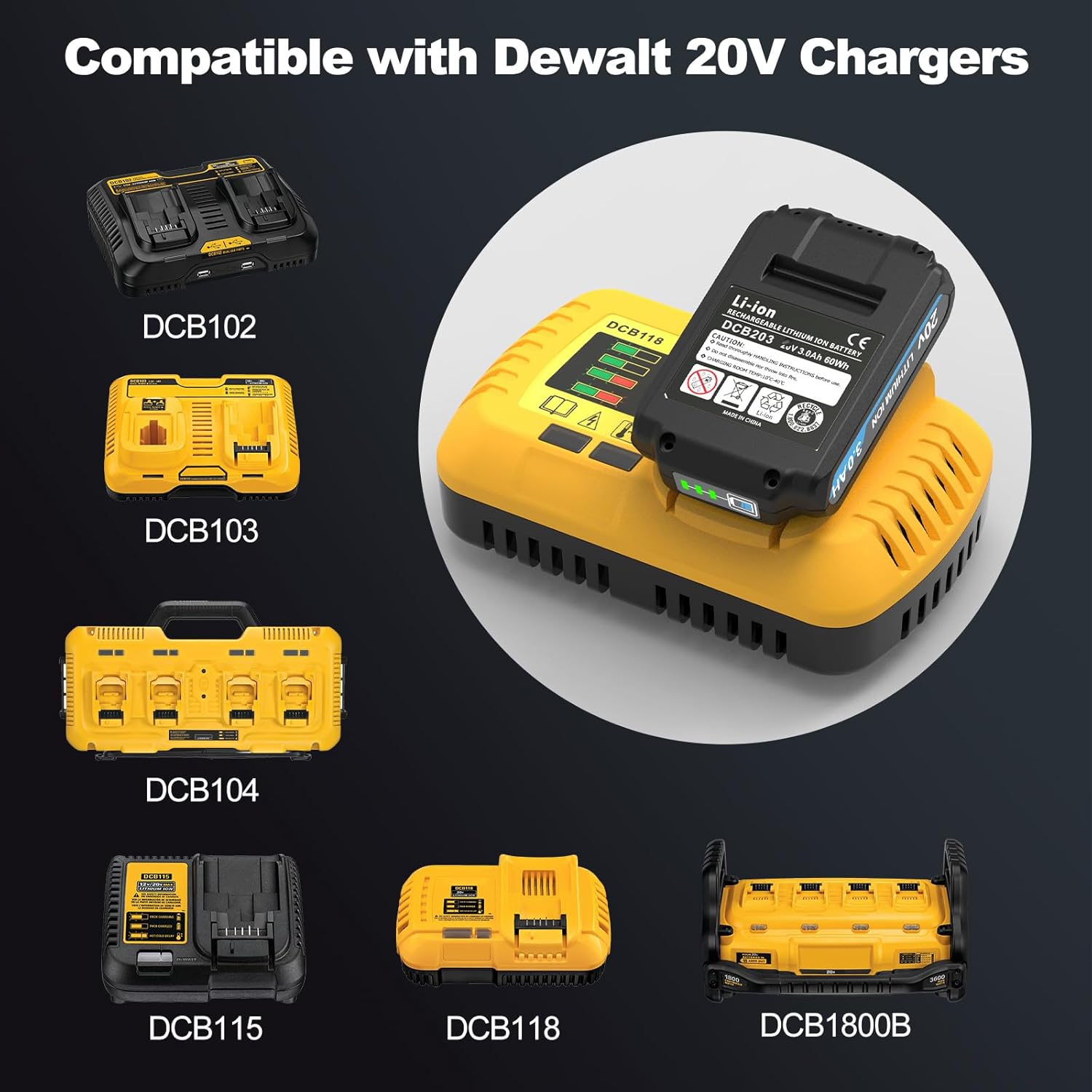 2Packs 20V 3.0Ah Battery Replacement for Dewalt 20V Battery DCB203 DCBP520, Compatible with Dewalt 20V Cordless Power Tool DCK240C2 DCS356C1
