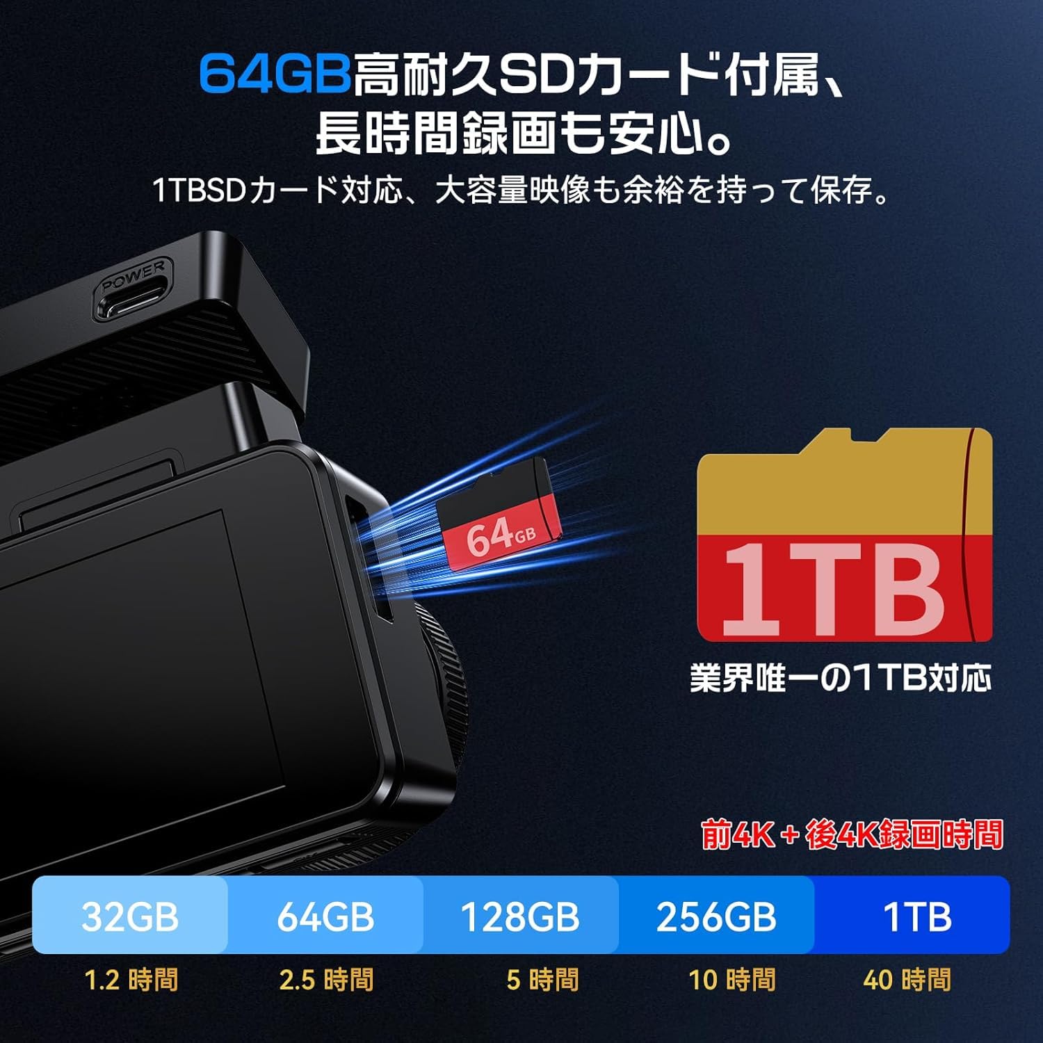 Amazon.co.jp: ドライブレコーダー ドラレコ 前後カメラ 4K 高速wifi6