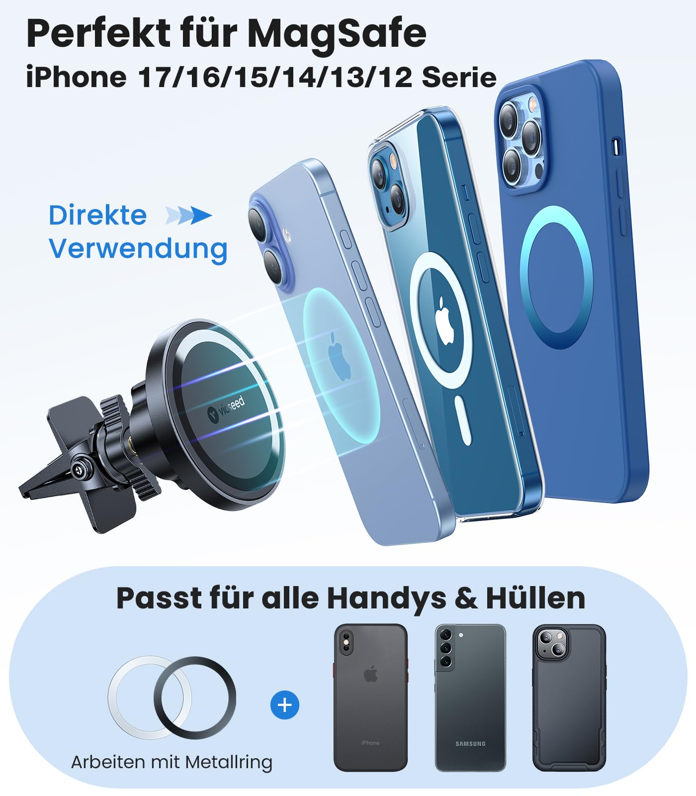 VICSEED Handyhalterung Auto Magnet Lüftung für Magsafe Autohalterung [Starker Magnet mit 20 xN55] Magnetische KFZ Handy Halterung Kompatibel für iPhone 17 16 15 14 13 12 Pro Max Samsung S25 Ultra usw