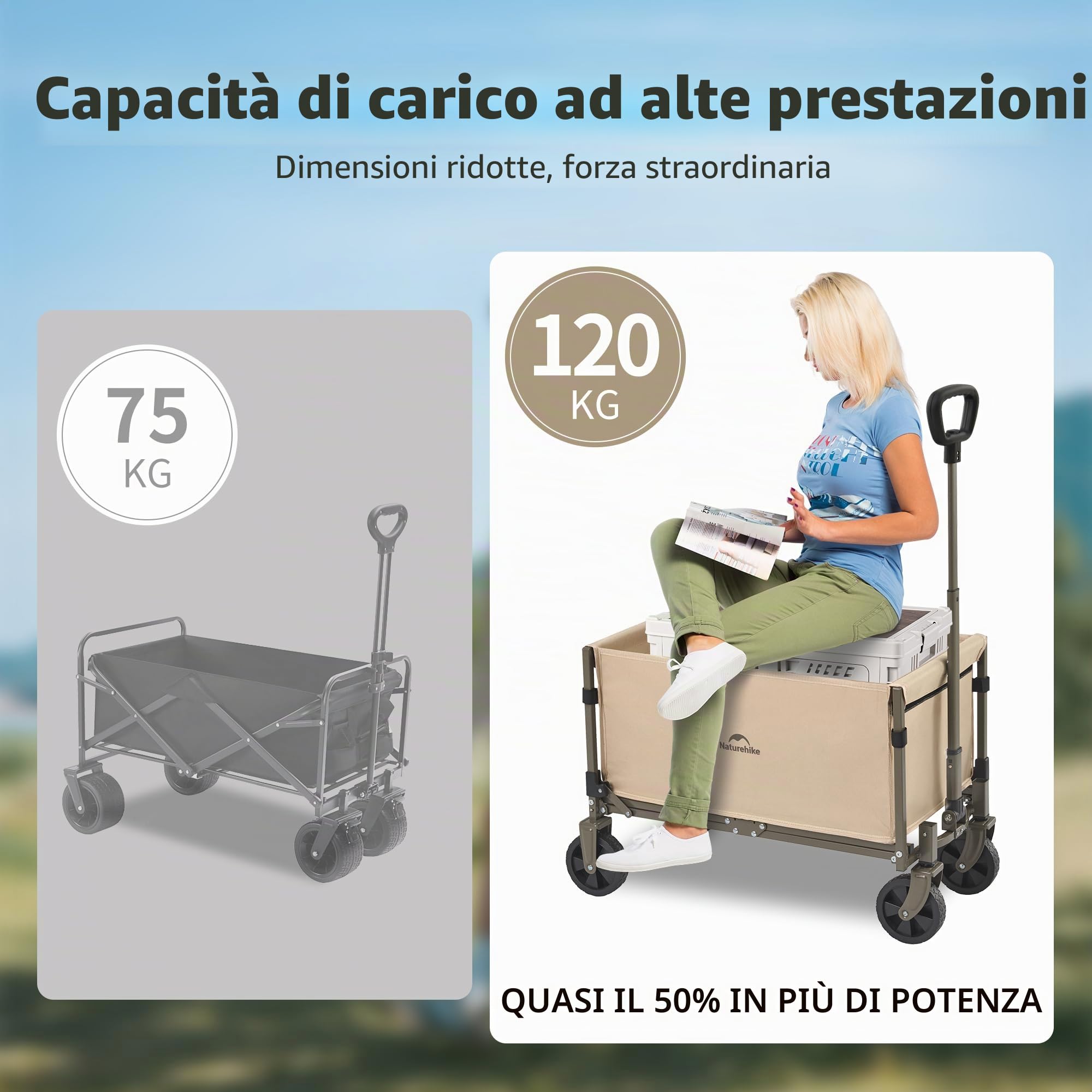 Naturehike Carrello da giardino pieghevole, carrello porta attrezzi da spiaggia adatto a tutti i terreni, con pneumatici larghi girevoli a 360 gradi, portata 120 kg, adatto per campeggio(Marrone 50L)