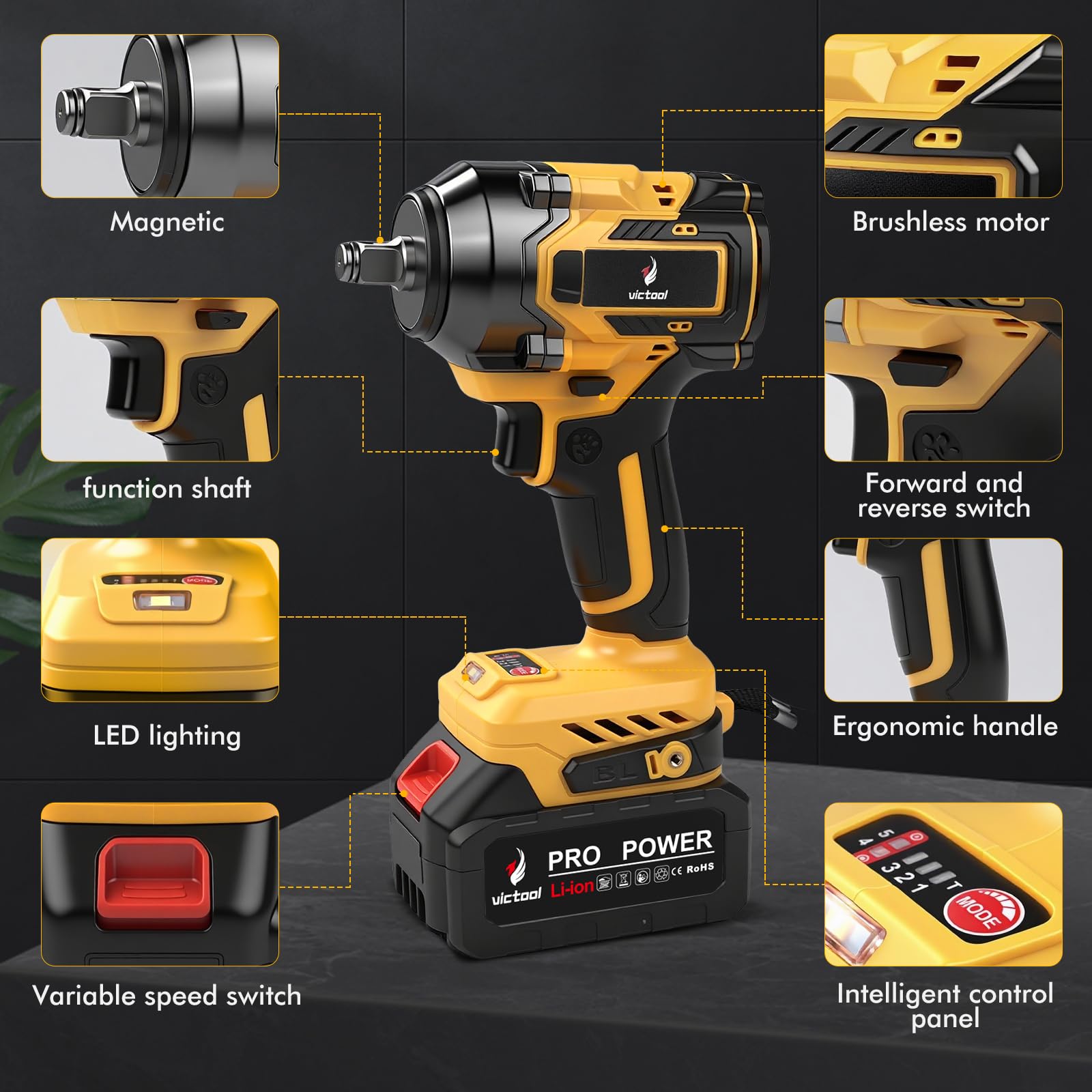 VOBOR Avvitatore a Impulsi Batteria Brushless 21V, 650 Nm con 2 Batterie da 4.0Ah, 6 Bussole 1/2" e Caricatore Rapido, 2800 RPM per Auto Casa
