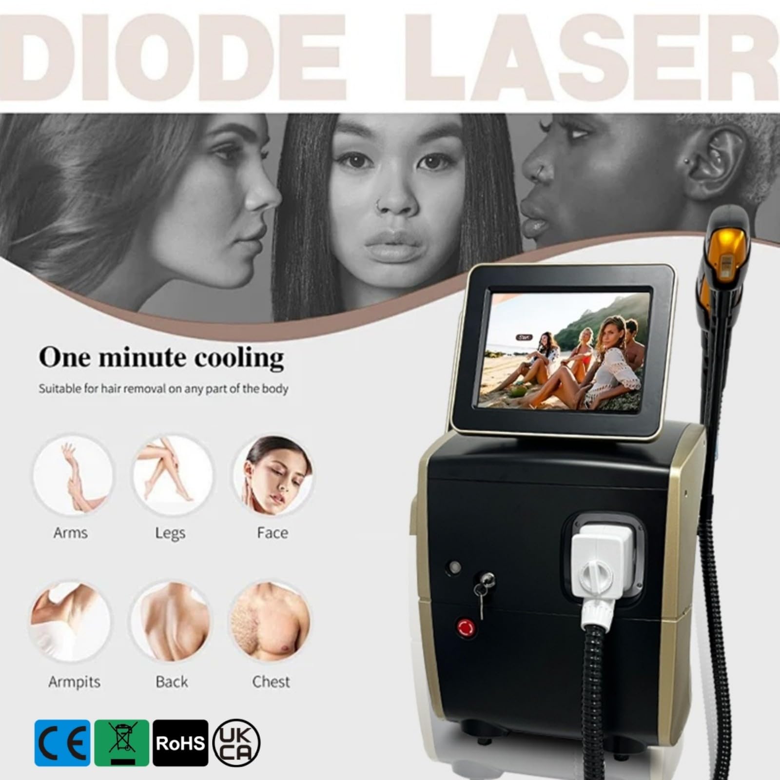 Dispositivo professionale per la depilazione laser permanente e indolore | Apparecchio altamente efficace per la depilazione di viso e corpo Adatto a tutti i tipi di pelle
