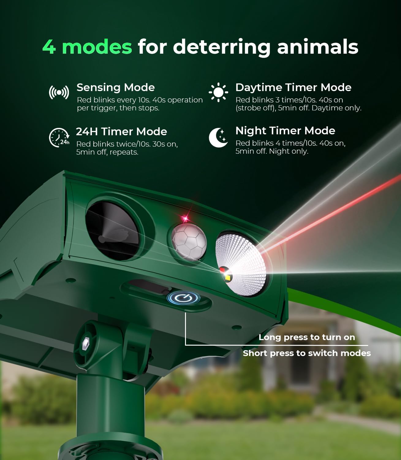 2026 Upgraded Cat Deterrent for Gardens UK【Solar Dual Ultrasonic & Infrared Sensor-SFE Certified】Cat Repellent for Gardens Uk,Waterproof, Suitable for Repelling Cats, Foxes, Squirrels, Pigeons,Rat - 6