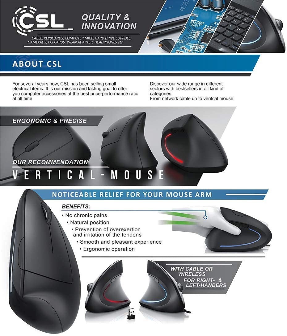 CSL - Nuovo Mouse Verticale per Mancini - Design ergonomico - Previene Il Disturbo del Tunnel Carpale sindrome RSI - rispettoso del Braccio - 5 Tasti
