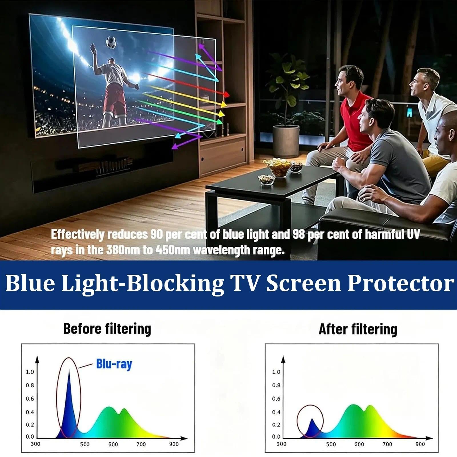 Protecteur D'écran Mat Anti-éblouissement(42in thin bezel 930*525)