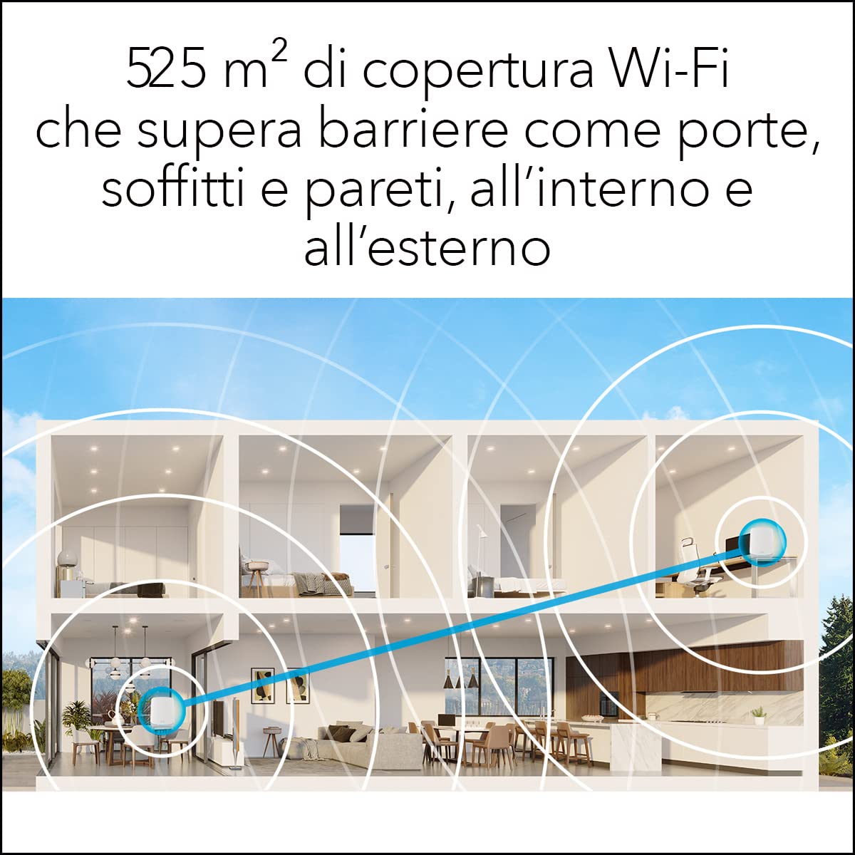 NETGEAR Orbi WiFi Mesh (RBK763S), Triband AX5400 Mesh WiFi 6 760 Serie, Velocità fino a 5.4 Gbps, Router con 2 satelliti, copertura fino a 525 m2 e 75 dispositivi, Kit da 3