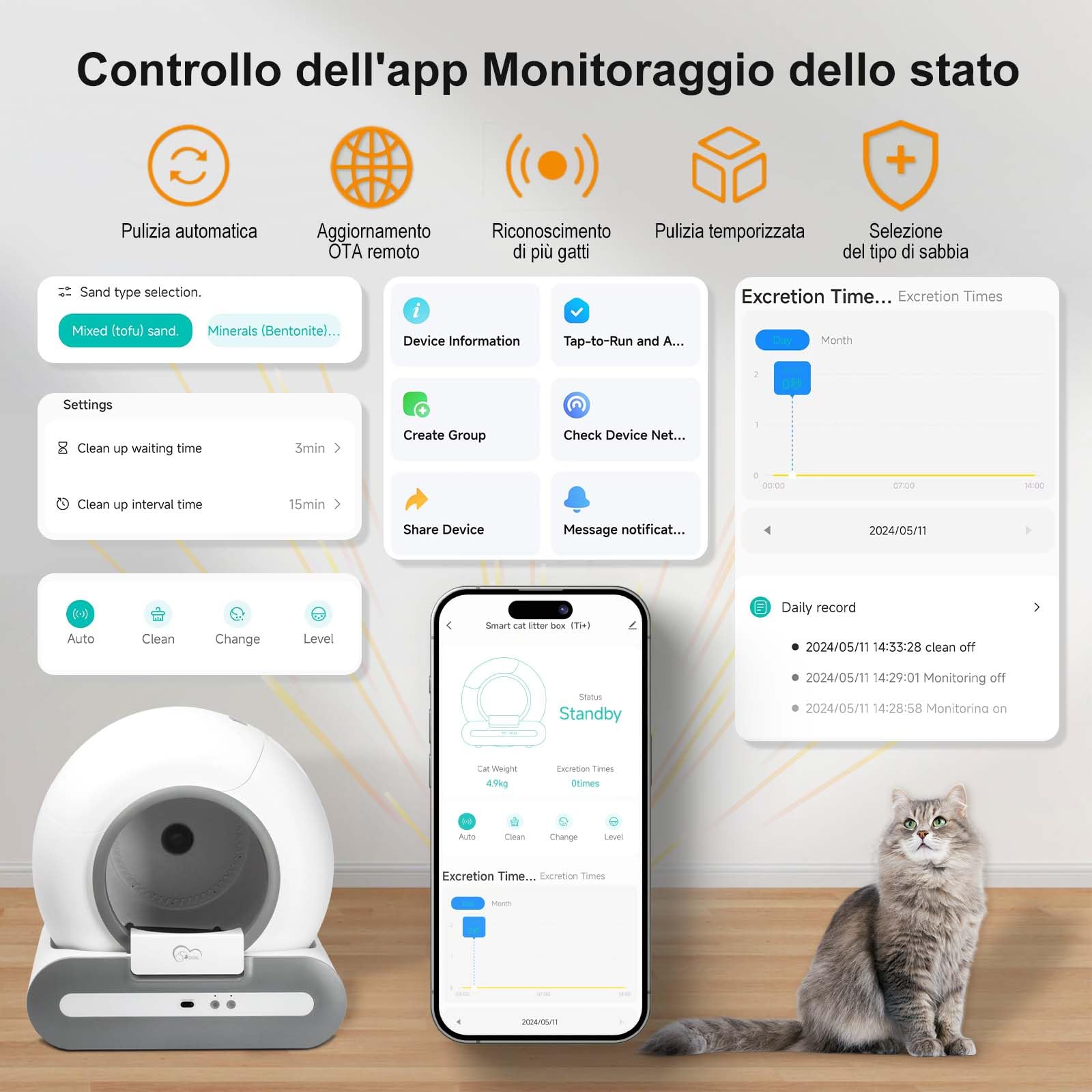 DOEL Upgrade Lettiera Autopulente 65L Grande Capacità, Tripla Protezione di Sicurezza, Vassoio Automatico per Lettiere per Gatti, APP Monitoraggio Salute, Adatta a Più Gatti con Tappetino e Fodere