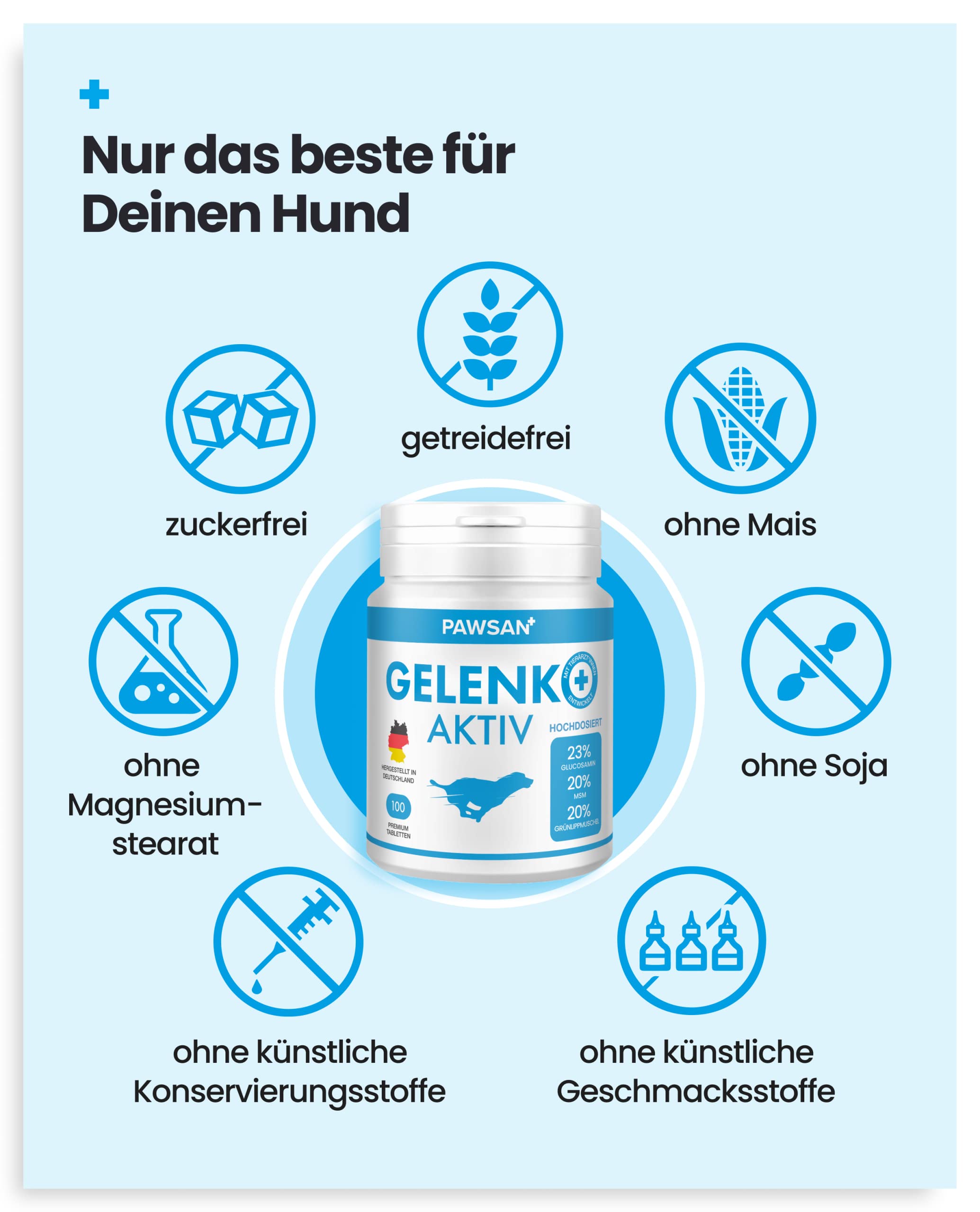 PAWSAN® Gelenktabletten Hund - Grünlippmuschel Hund - HOCHDOSIERT - Gelenktabletten für Hunde mit Teufelskralle Hund, MSM Hund & Kollagen Hund - Gelenk- & Knochenschutz für Hunde