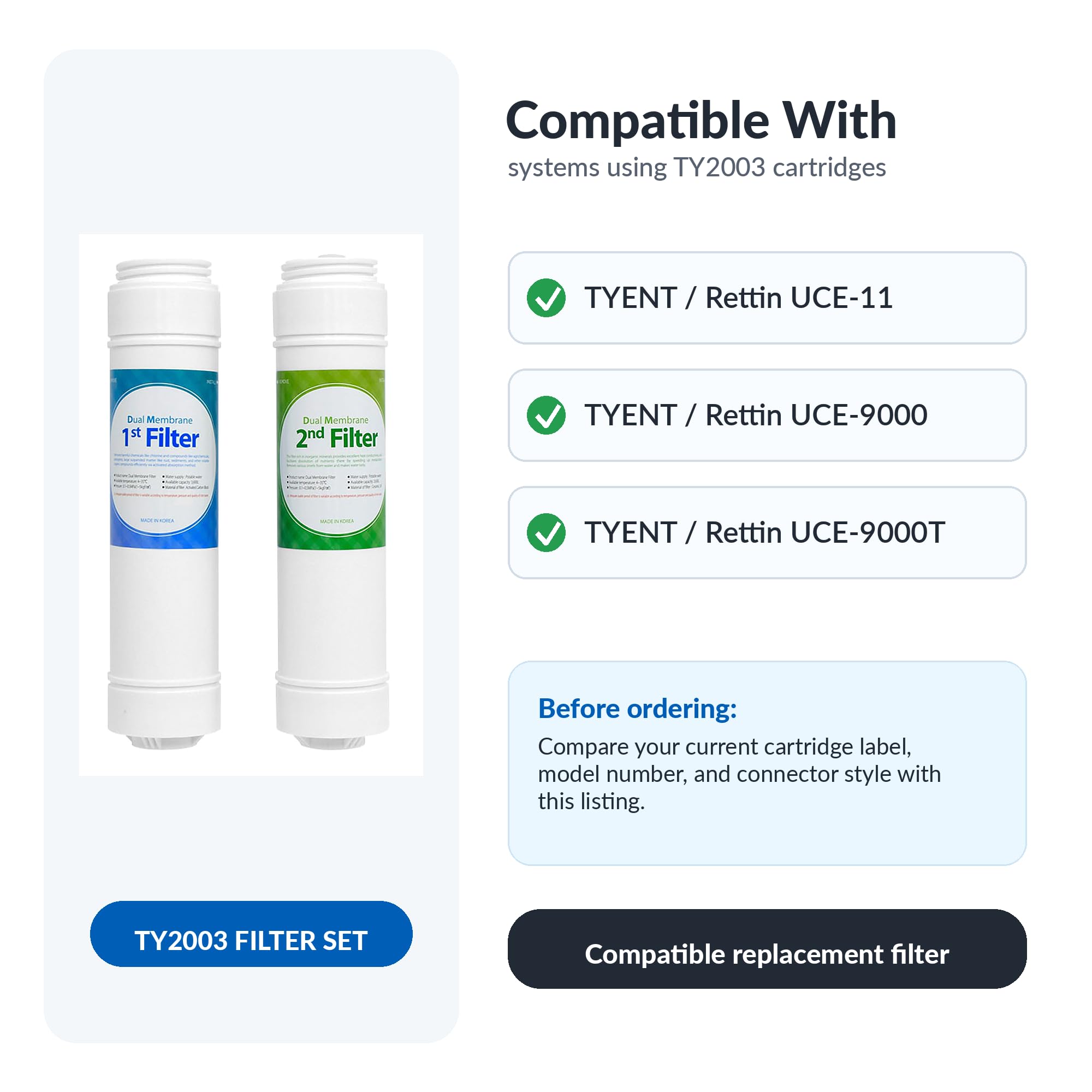 Filtro originale per ionizzatore d'acqua FilterTech hi ty2003 per Tyent UCE-11, UCE-9, UCE-9000T - 1 unità
