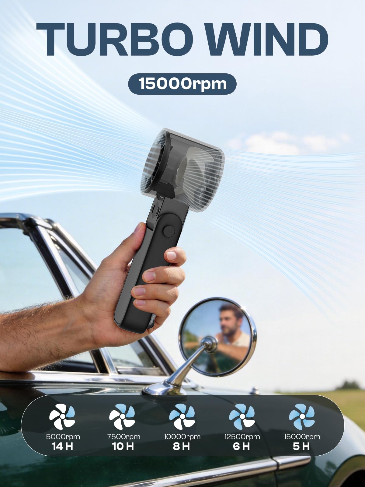Ventilatore portatile turbo, 100 marce, funzionamento a batteria, ventilatore 3 in 1 con ventola di raffreddamento Air Turbo Tech per attività all'aperto, viaggi, lavoro