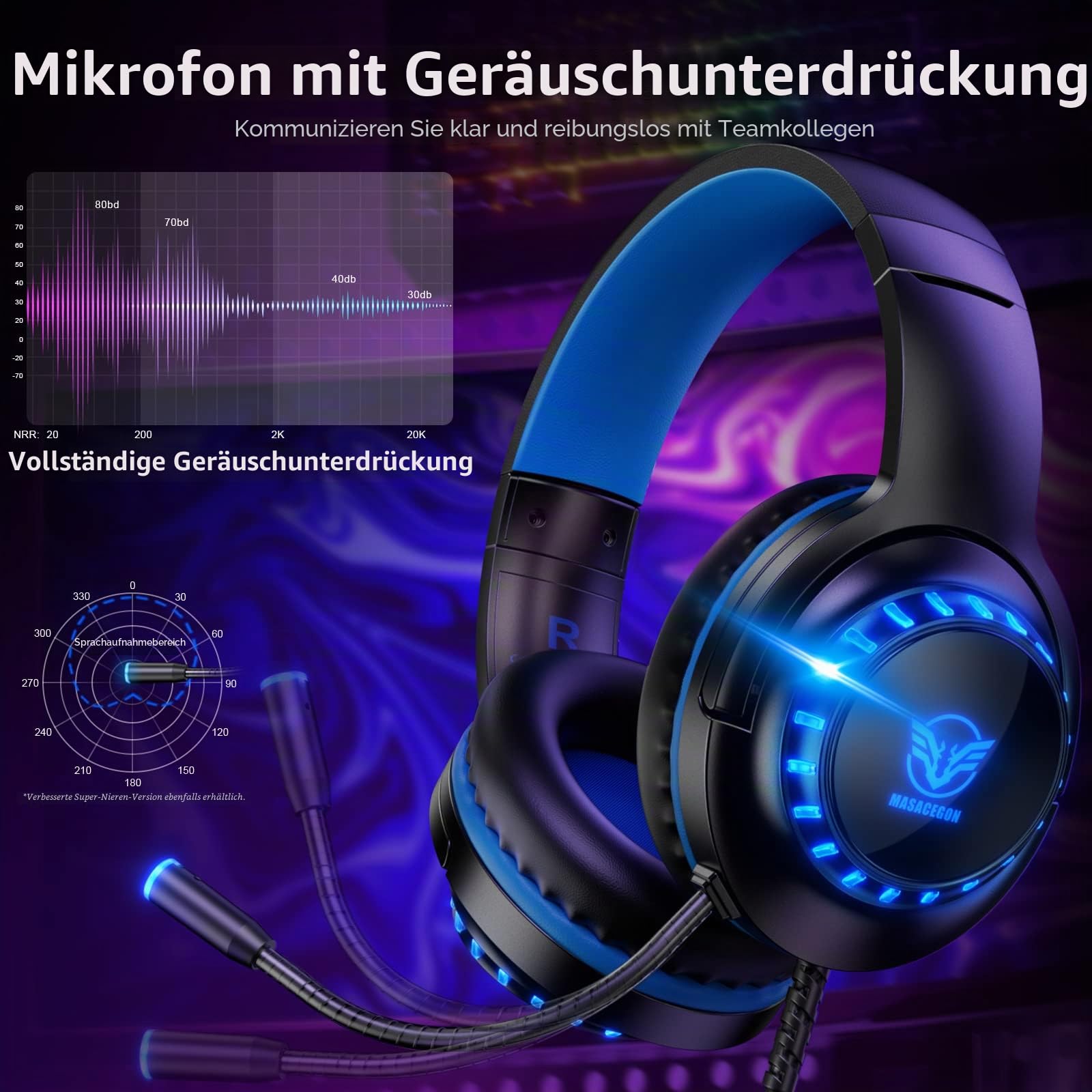 Pacrate Gaming Headset für PS4/PS5/Xbox One/PC/Nintendo Switch, PS4 Kopfhörer mit Kabel Xbox Headset mit Mikrofon, Noise Cancelling PS5 Headset mit LED Lichter - Blau