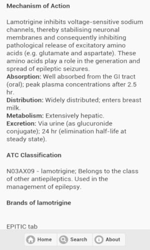 Medical Drugs Info