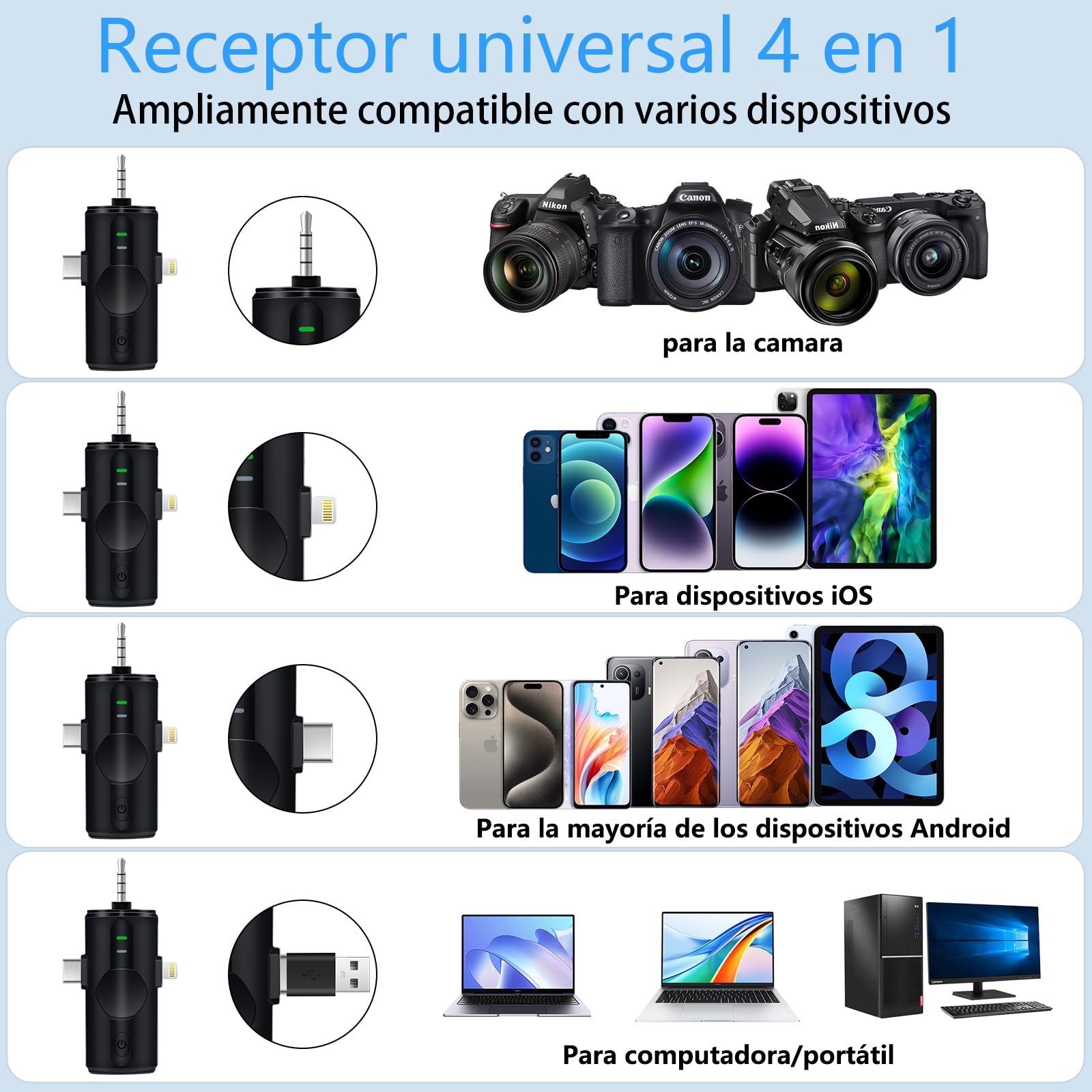 Micrófono-Lavalier-Inalámbrico, Microfono de Solapa 4 en 1 Mini Micrófono Inalámbrico Teléfono Móvil para iPhone/Android/PC, Microfono Plug-Play Inalambrico para Grabaciones TikTok Transmisión en Vivo