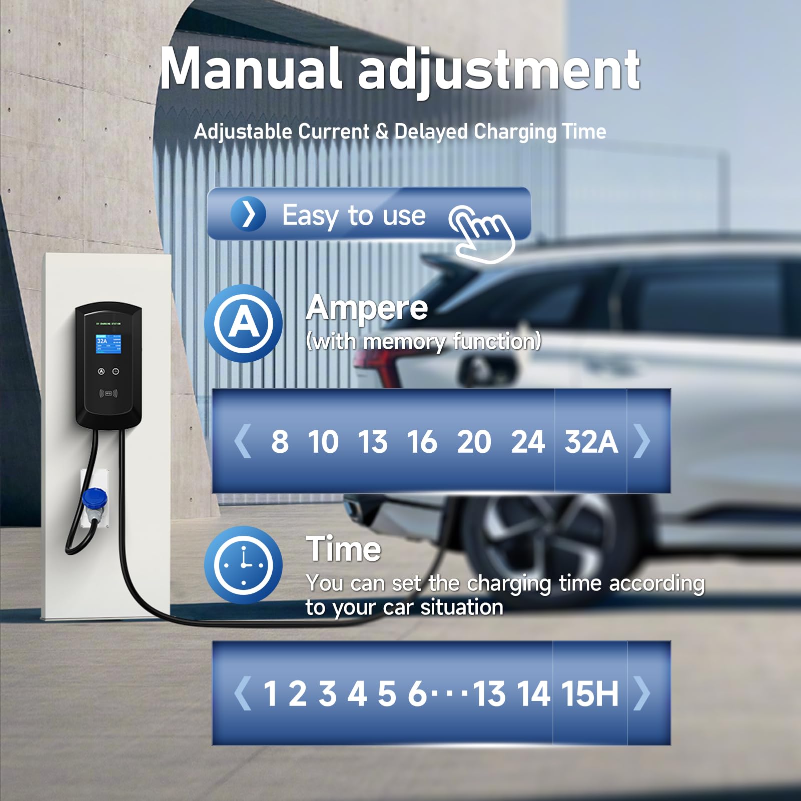 Cargador Coche Eléctrico Tipo 2 CEE, 7kW/ Monofásica / 8-32A / IP65 Impermeable, Cargador Coche Electrico con Control App/RFID, Enchufe Europeo IEC 62196-2 con Cable 5M