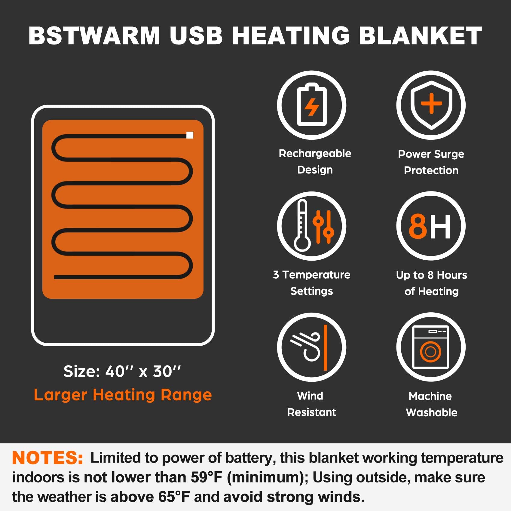 Amazon.com: BSTWARM USB Heated Blanket Throw Cordless, 40'' x 30'' Portable Heated  Blanket Battery Operated, 3 Heating Levels, with 10000 mAh Power Bank,  Gifts for Christmas, Camping, and Cold Weather (Blue) :