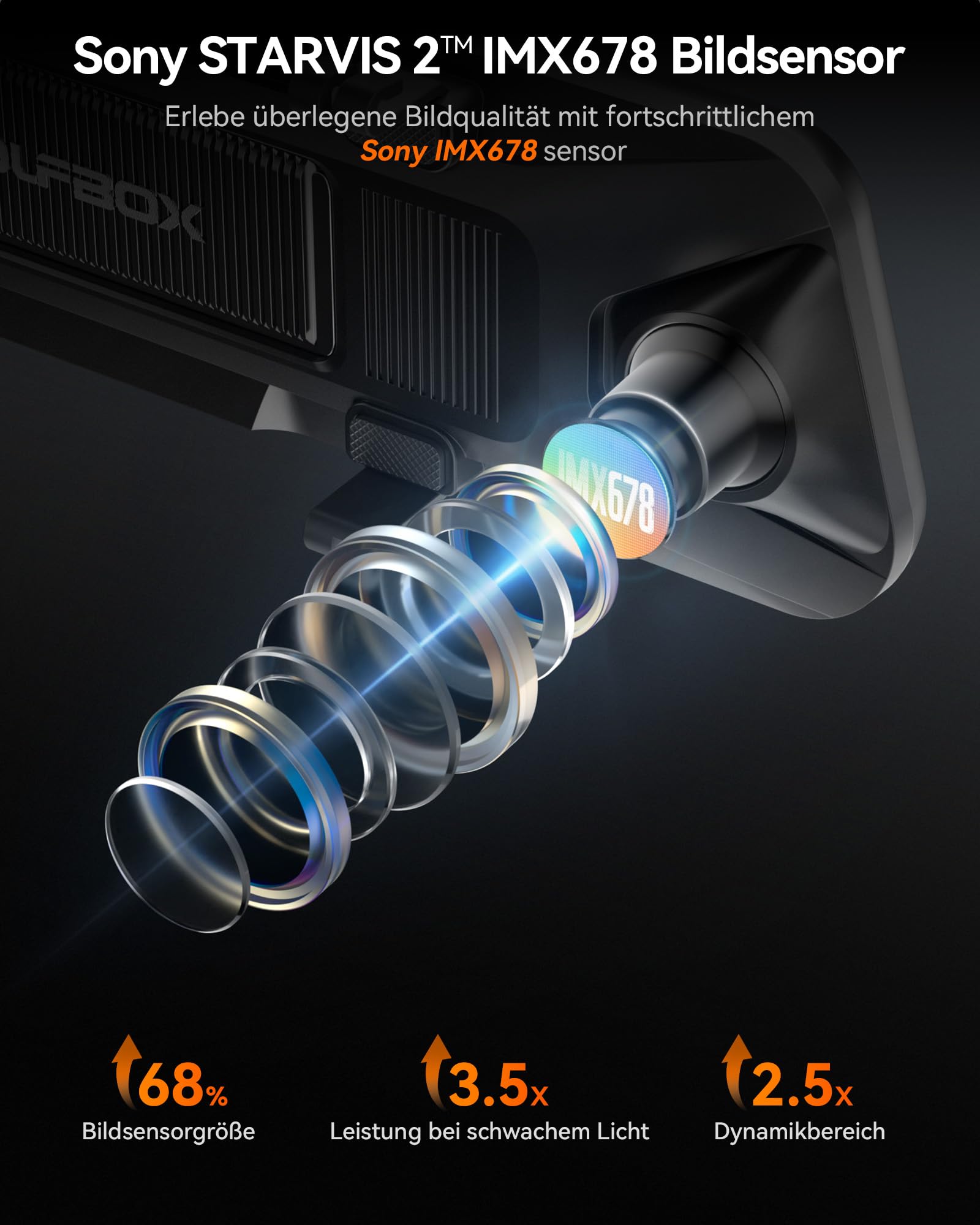Wolfbox G900 WOLFBOX Type C/USB C Hardware Kit Für Spiegel Dashcam