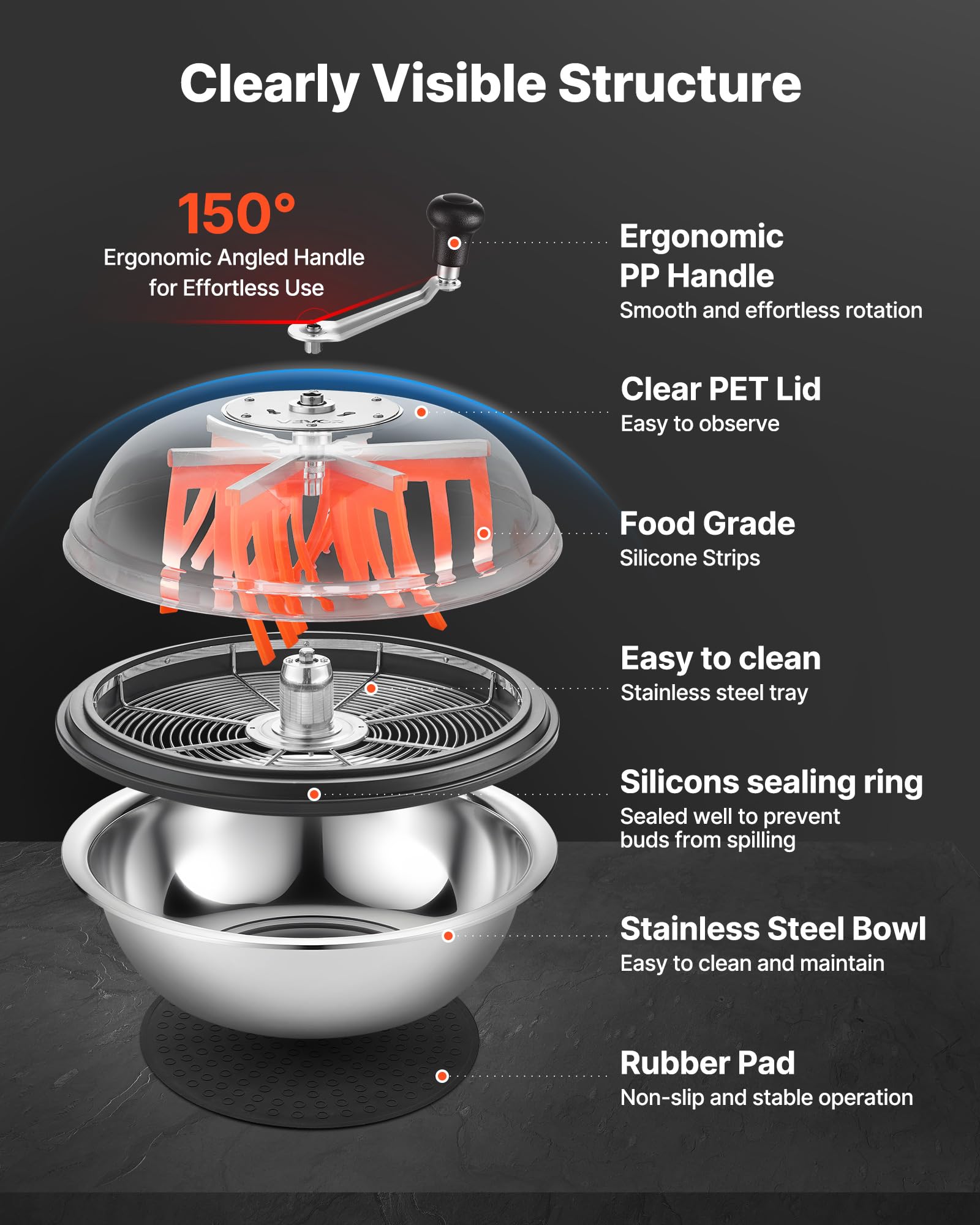 VEVOR Máquina Recortadora de Cuenco de Hojas mm Recortadora de Cuenco de Hoja de Brote con Tapa Transparente y Rejillas de Acero Inoxidable para Brotes de Flores (Manual 420 mm)
