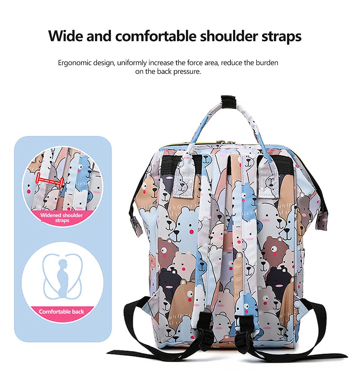 Zaino Mamma Neonato Fasciatoio Bambino Impermeabile Borsa Grande capacità Multifunzionale Nappy Zaino con 3Tasche Isolanti Bottiglia