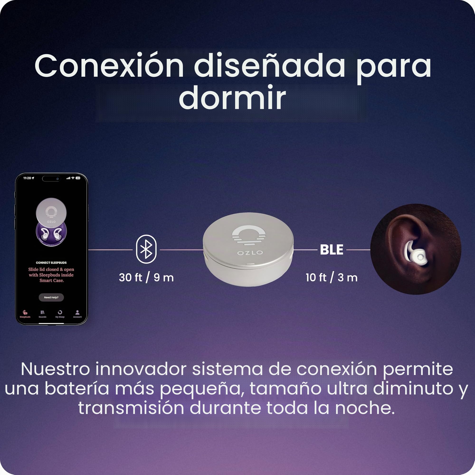 Ozlo Sleepbuds