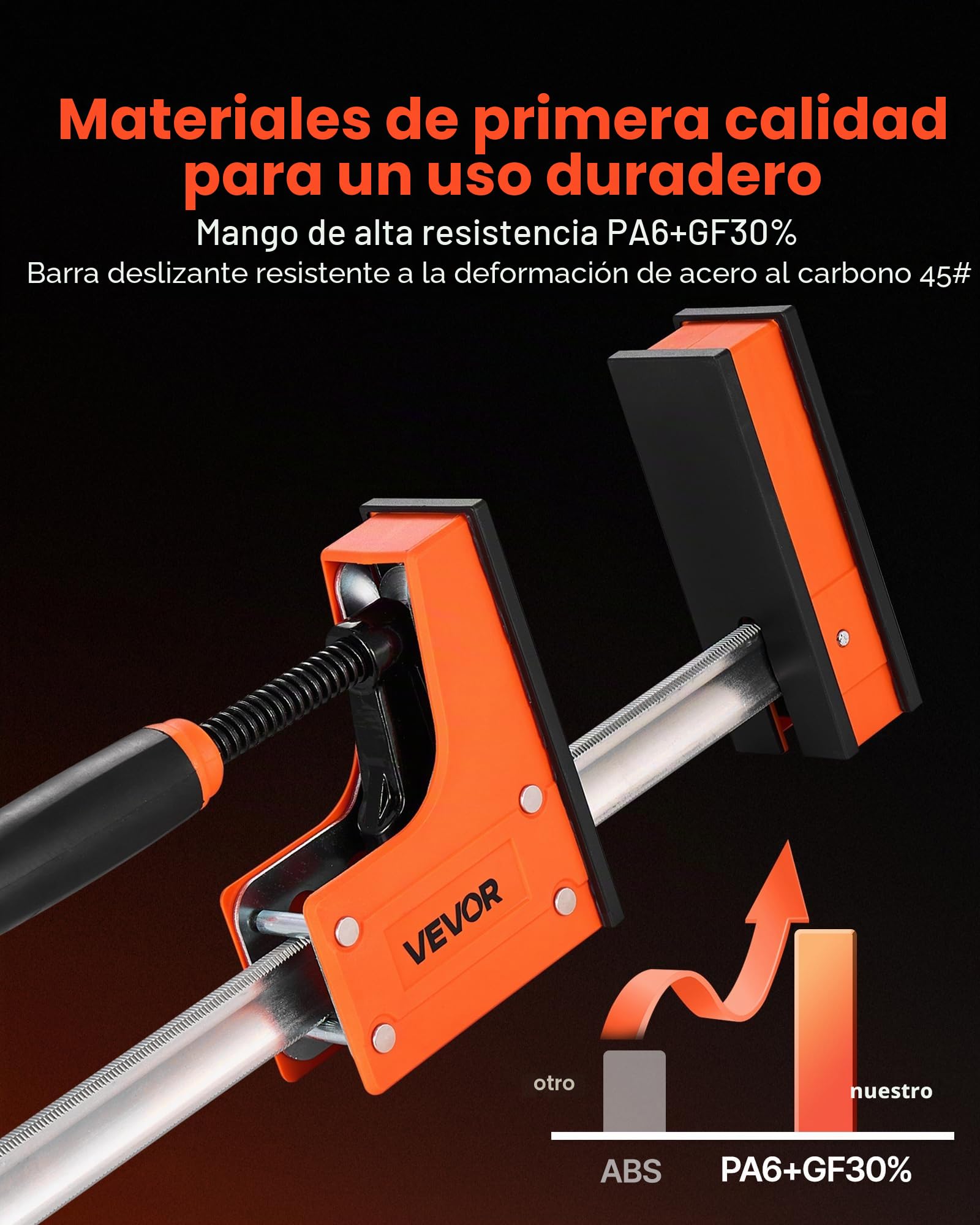 VEVOR Abrazaderas Paralelas de 2 PCS 76,2 cm, Abrazadera Separadora en Forma de F de Plástico y Acero al Carbono con Límite de Carga de 680 kg, Presión Uniforme, para Carpinteros Metalúrgicos