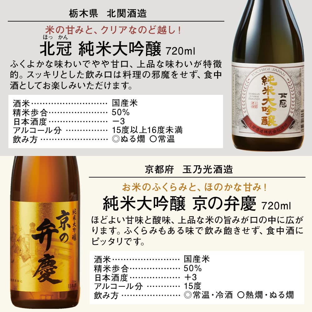 Amazon.co.jp: ベルーナグルメ 日本酒 飲み比べセット 第2弾