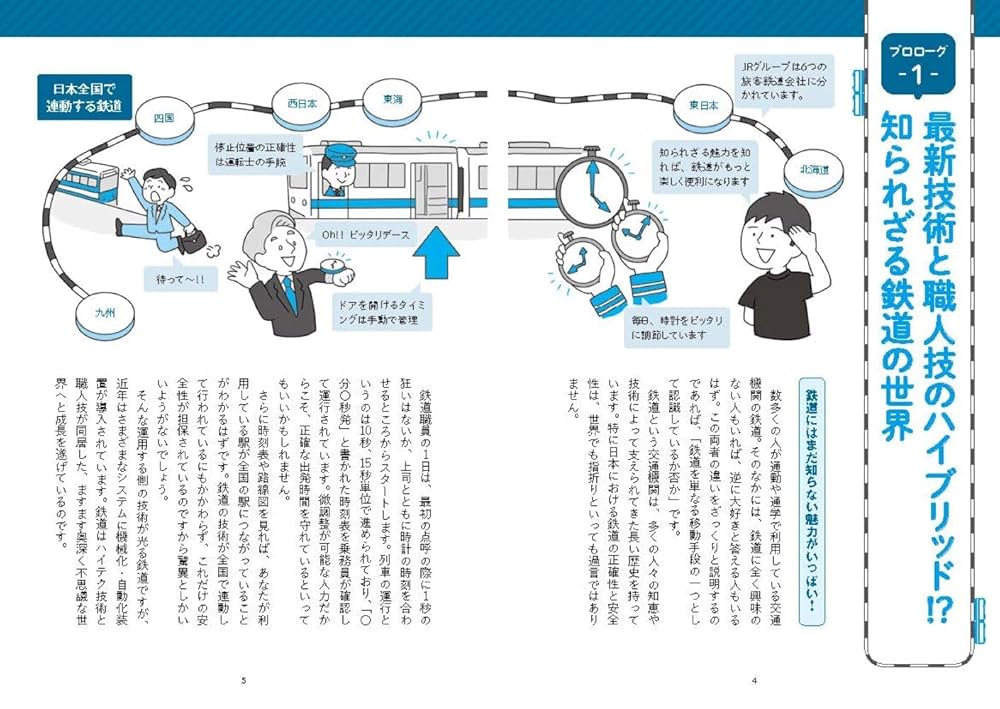 眠れなくなるほど面白い 図解 鉄道の話: いつも何気なく乗って