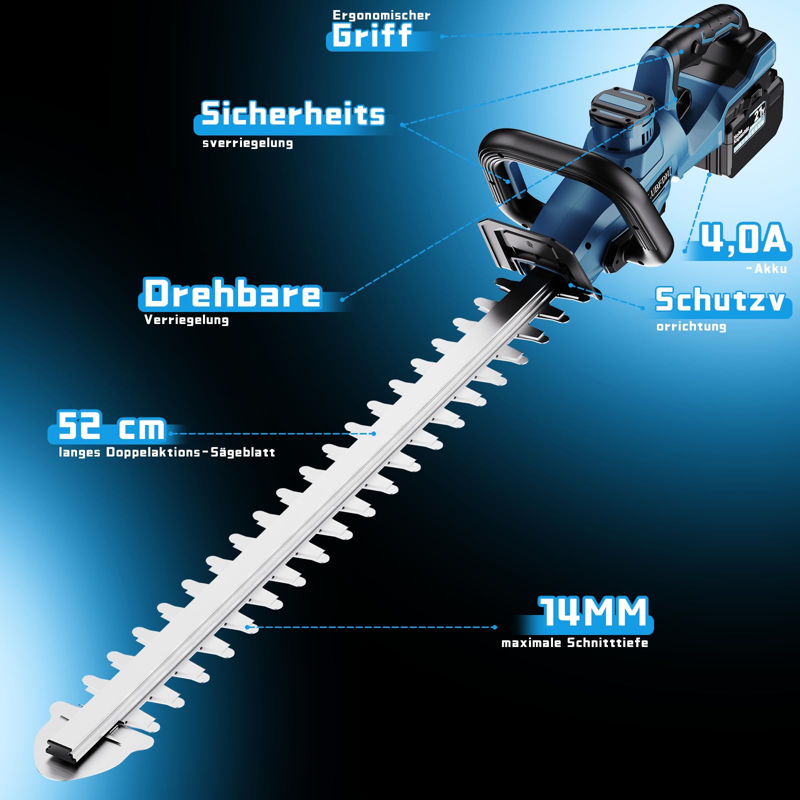 Akku Heckenschere Bürstenlos,Elektrische Heckenschere mit 2X 4,0Ah Akku und Ladegerät,1200W Bürstenloser Motor 52cm Schnittlänge 180° Einstellbarer Messerkopf, 14mm Schnittbreite für Gartenpflege