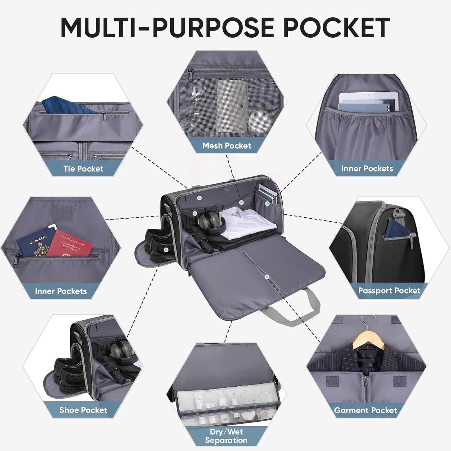 BALEINE Convertible Travel Garment Bag, Travel Suit Bag for Men, 2 in 1 Carry on Garment Bag for Hanging Clothes, Garment Duffel Bag for Travel Business (Black) - Image 3