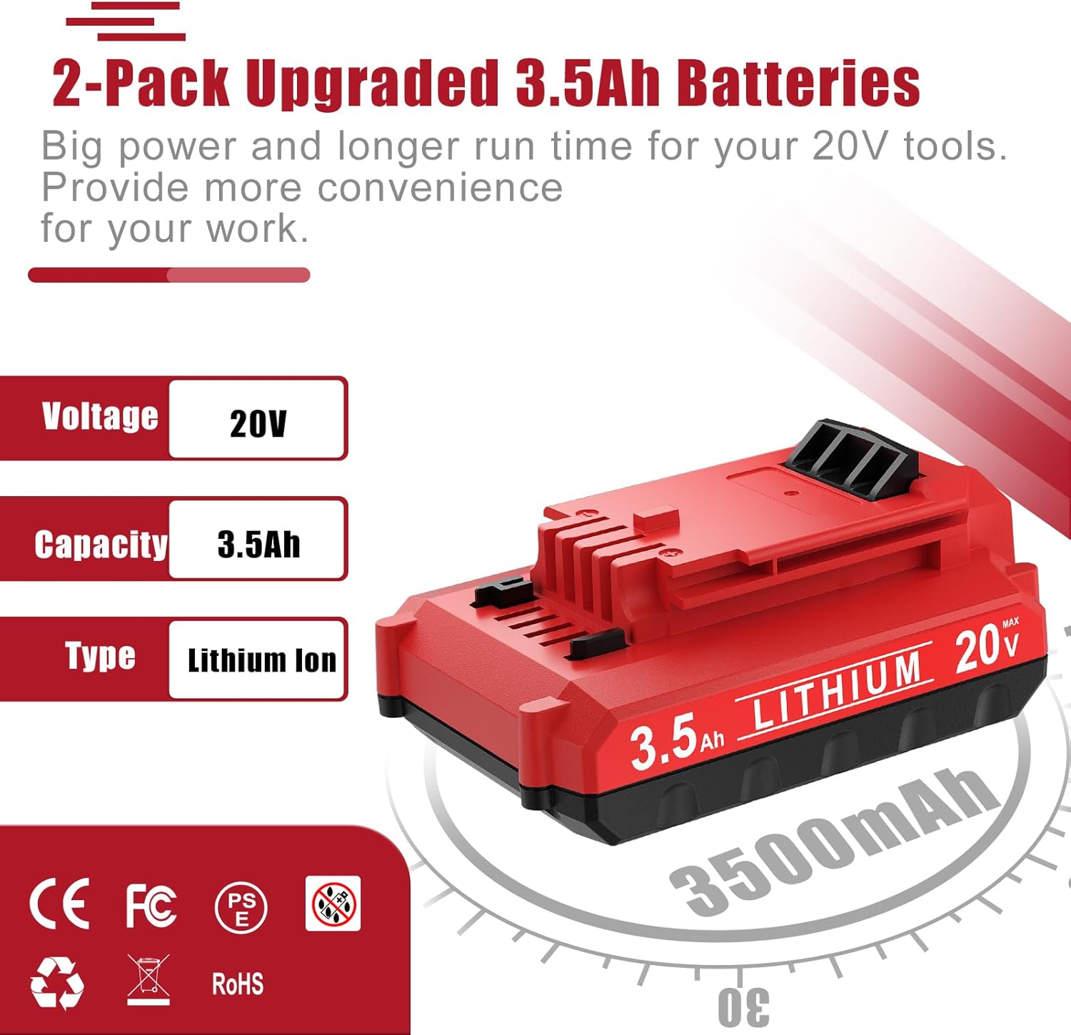 Bonacell Upgraded 3.5Ah Replacement for Porter Cable 20V Battery, Compatible for Porter Cable 20V Lithium Battery PCC680L PCC681L PCC682L PCC685L PCC685LP PCC660B PCC790B