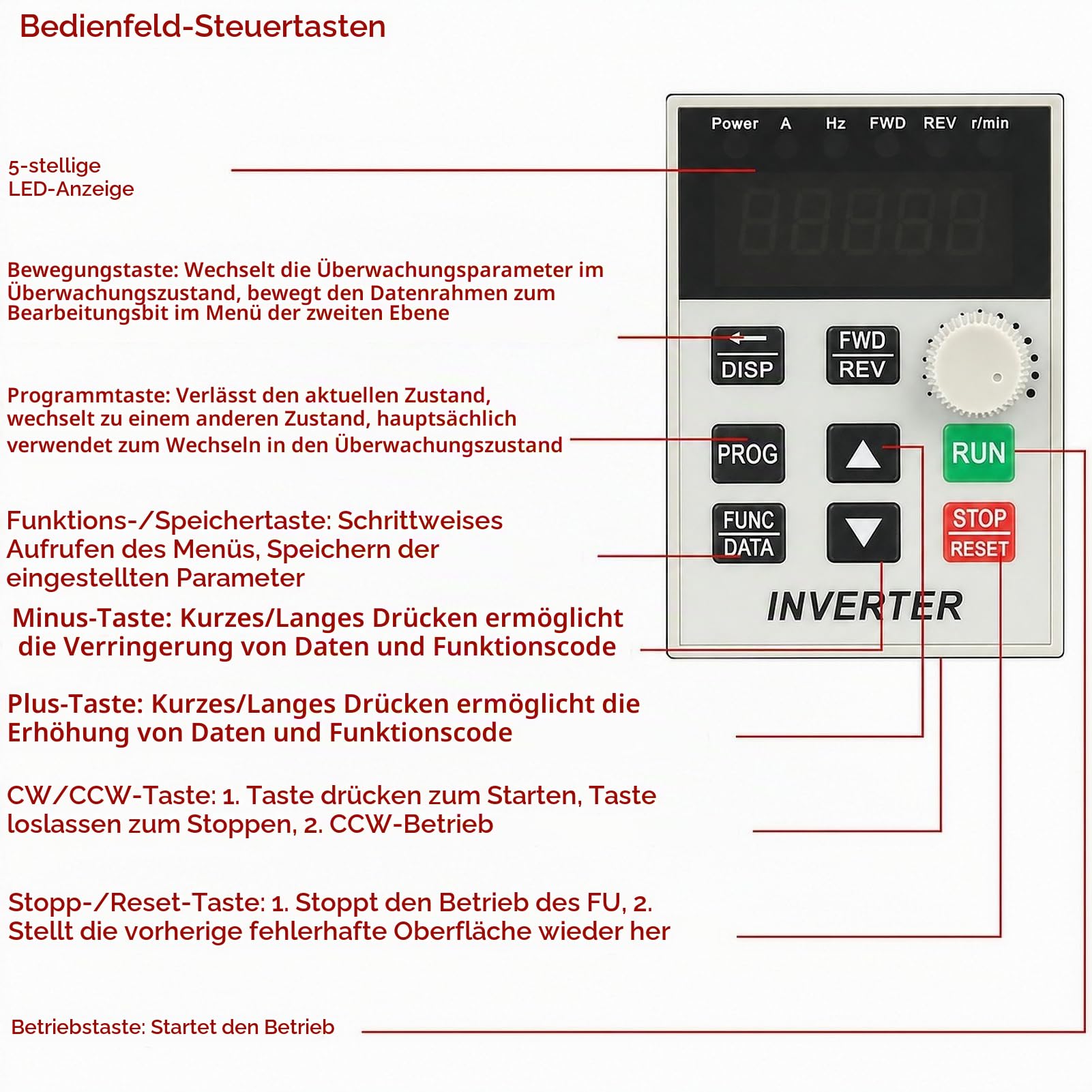 Jadeshay VFD Frequenzumrichter 2,2kW 220V 1 phasen Eingang 3 phasen Ausgang Frequenzumrichter Drehzahlregler 220v Motor VFD Wechselrichter