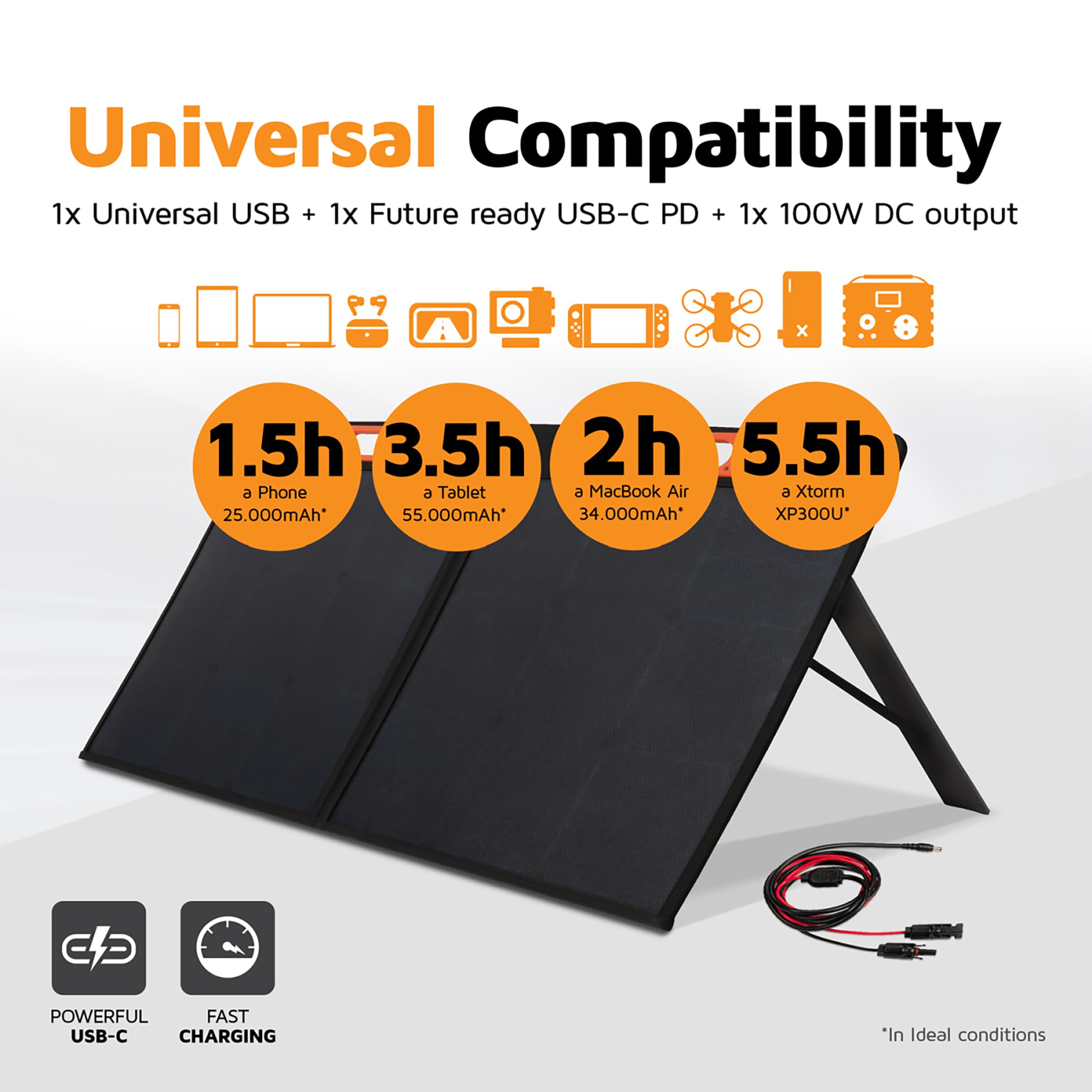 Xtorm Panel słoneczny 100 W do przenośnej stacji zasilania – MC4, 45 W USB-C PD, USB 18 W Quick Charge 3.0 wyjścia