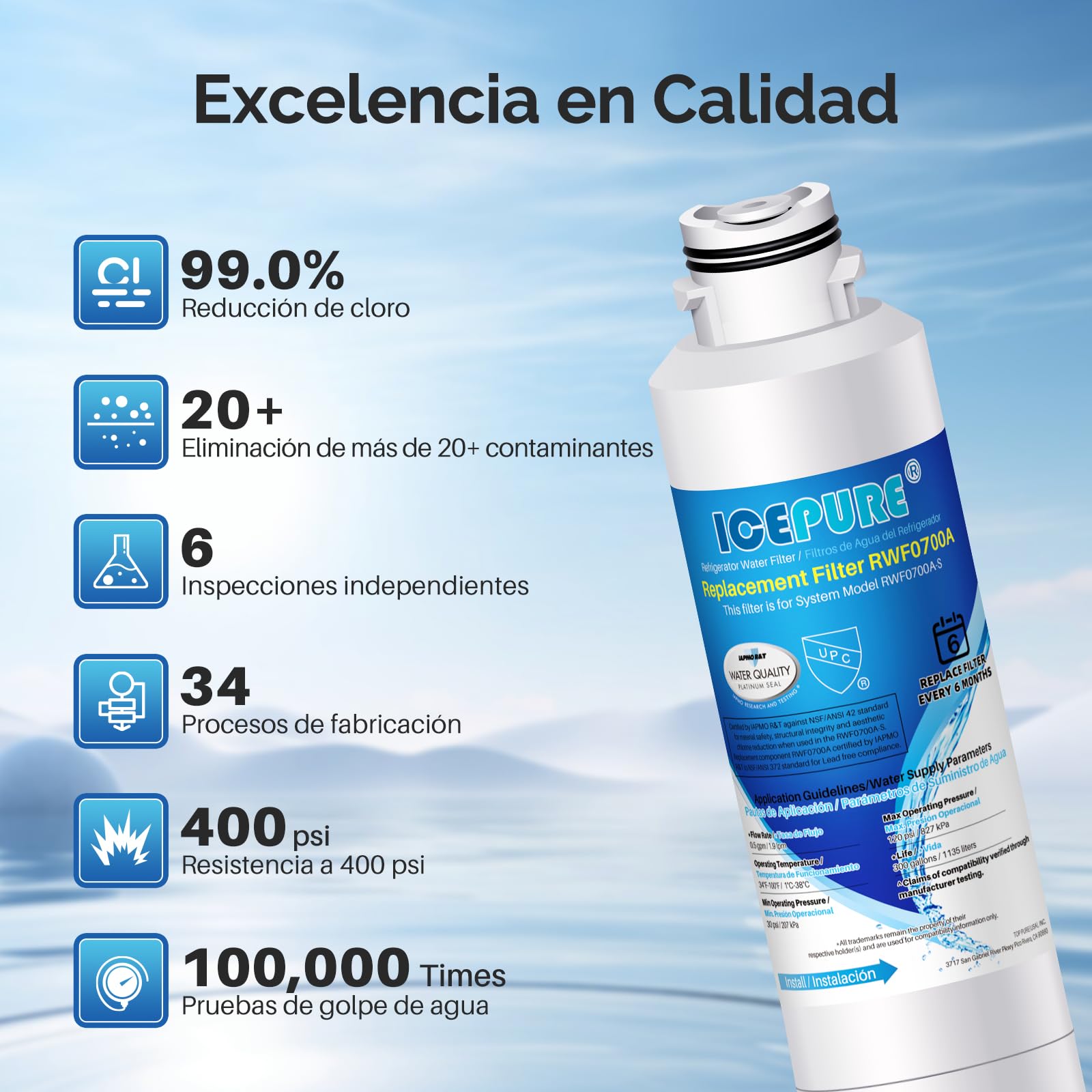 ICEPURE Filtro de agua de refrigerador Compatible Con Samsung DA29–00020B, DA29–00020 A, haf-cin/EXP, 46–9101 blanco, 3 piezas