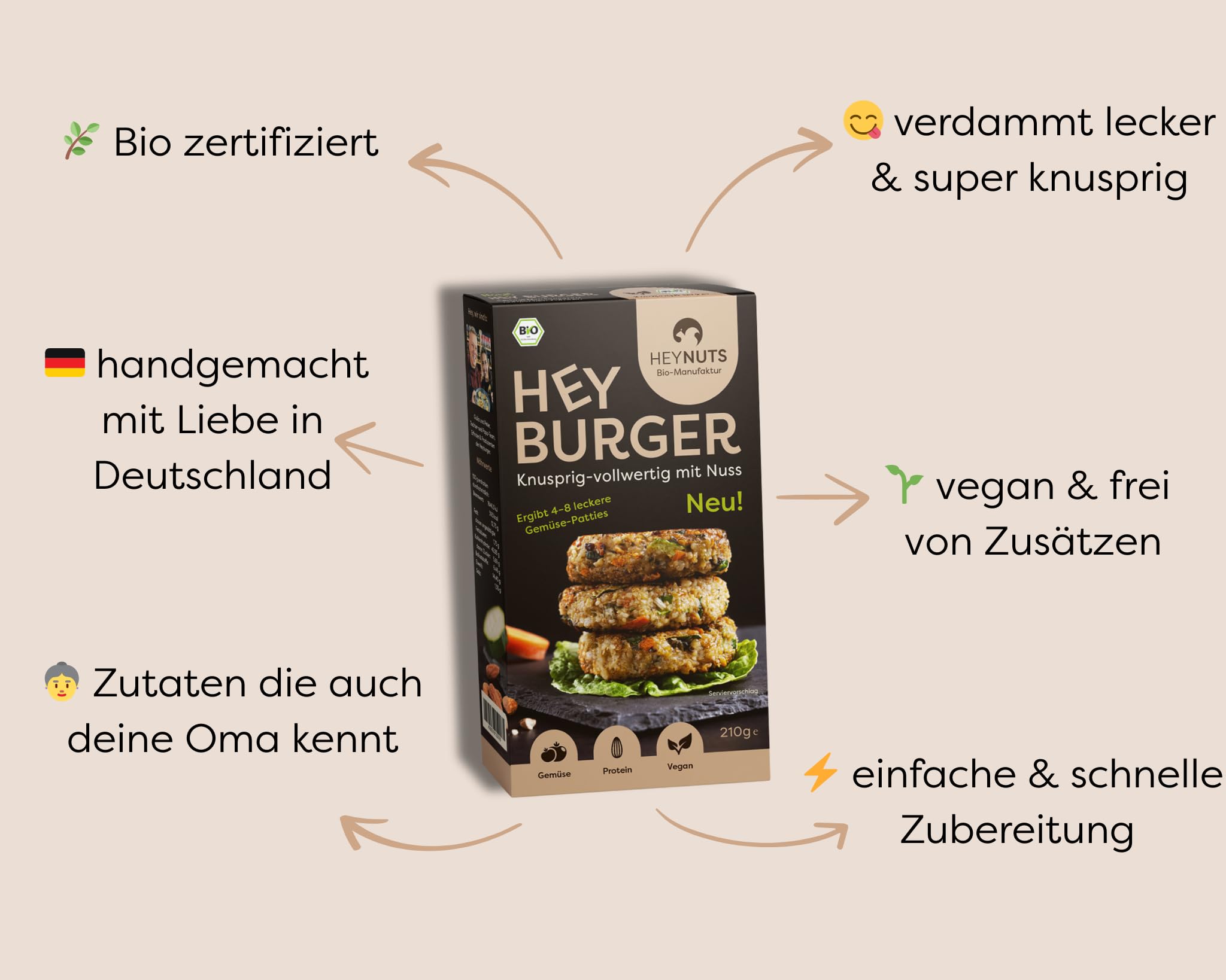 HEYBURGER hamburguesa vegana para verduras, sabor chilli, 100% natural, certificada orgánica, alto contenido de proteínas, fabricación - alto contenido de proteínas, orgánico, sin aditivos, delicioso
