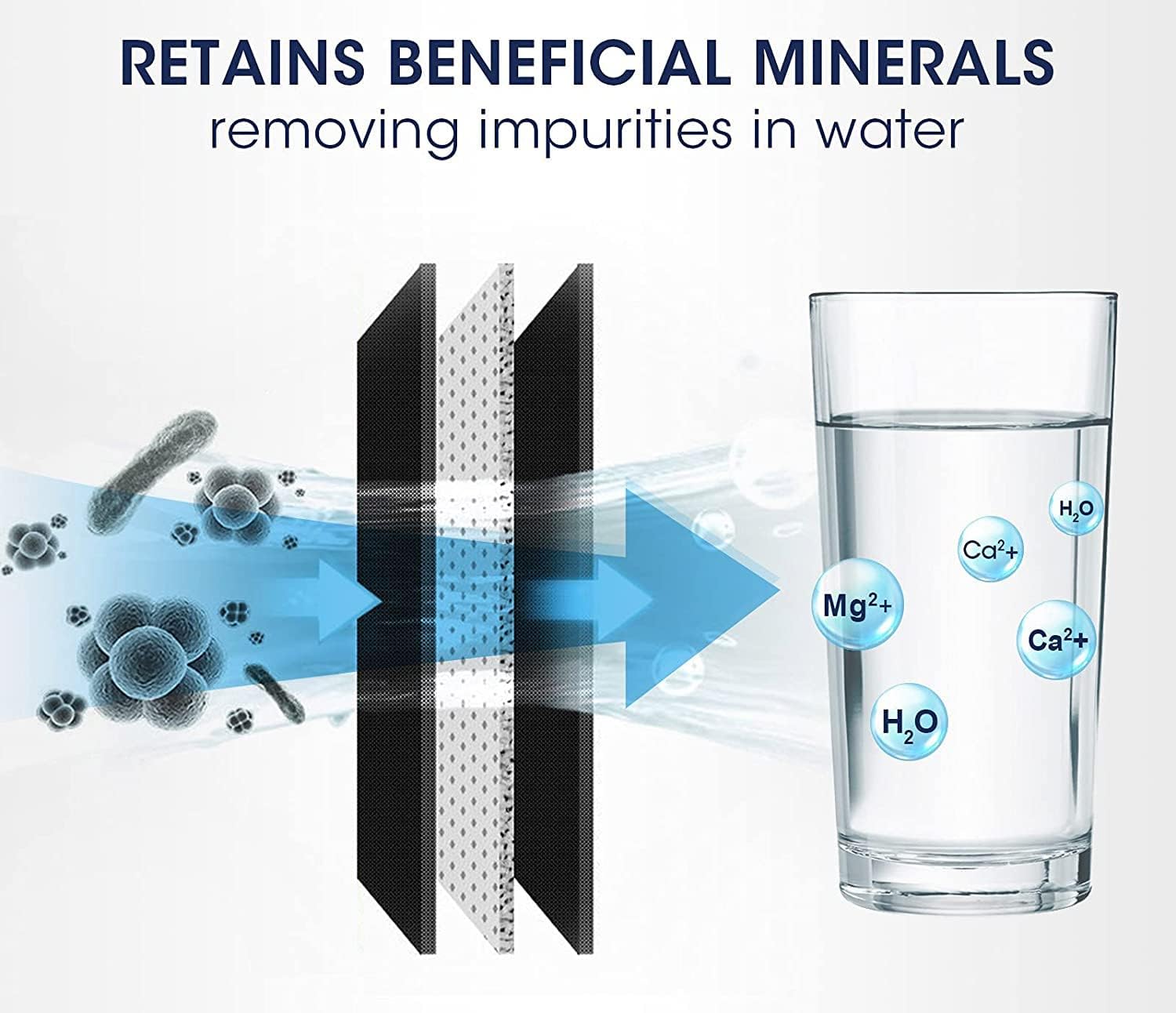 Brita Faucet Filter Replacement - Compatible With Brita 36311 & 42618 On Tap Faucet Water Filtration System, FR-200 & FF-100 Replacement Filters, Reduces Lead, BPA Free, Chrome, 3-Pack - Image 5