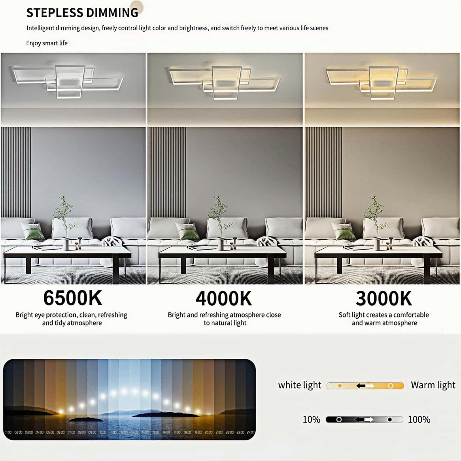 Plafoniera LED Soffitto Moderna Dimmerabile, Lampada da Salotto e Camera da Letto, Luce da Soffitto LED per Cucina, Ufficio e Soggiorno Decorativo