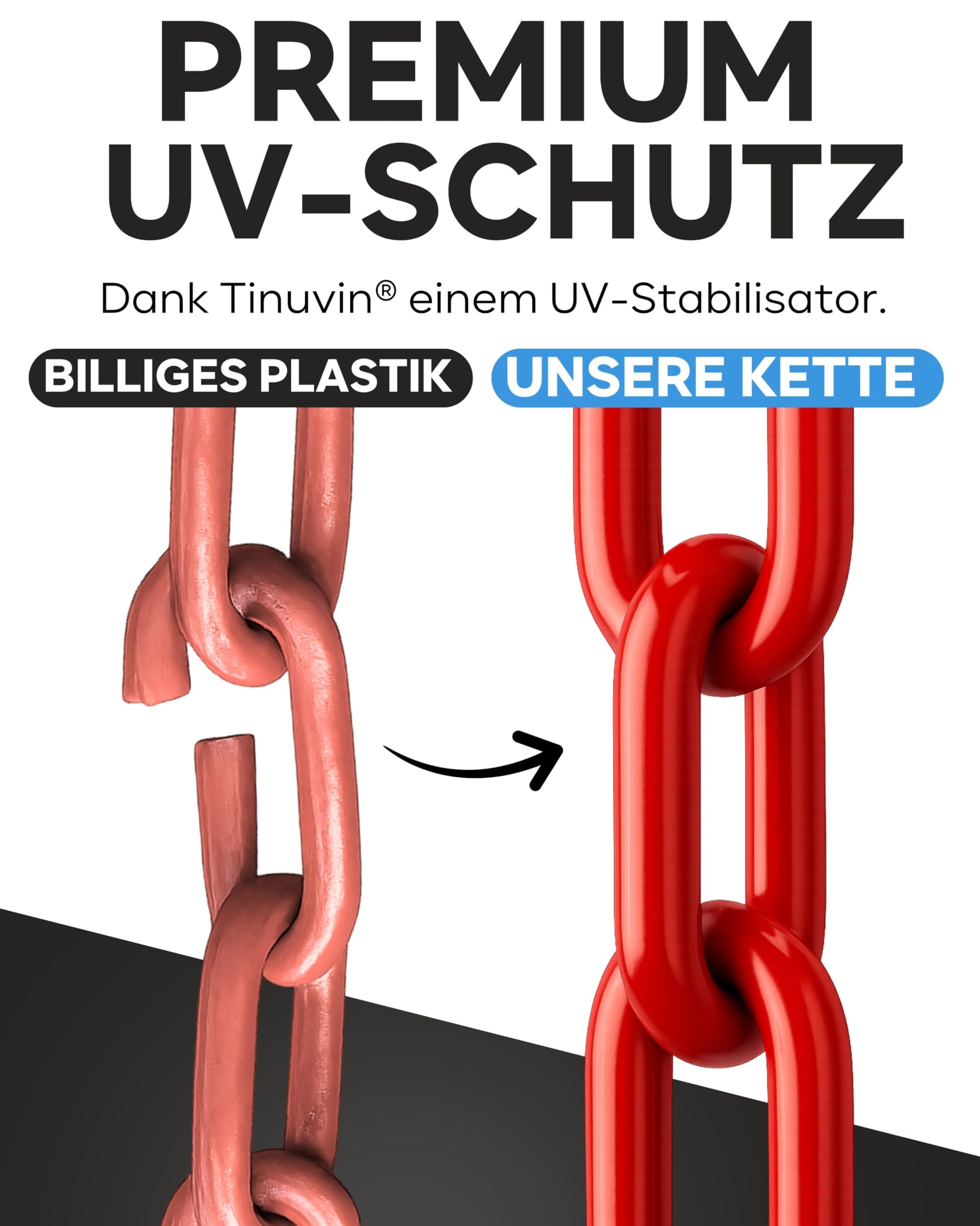 Chaîne de délimitation en plastique rouge et blanc - Résistant aux UV et aux intempéries - Avec 4 crochets en S, 1 mousqueton et mousqueton à vis - Chaîne de barrière en plastique de 25 m pour