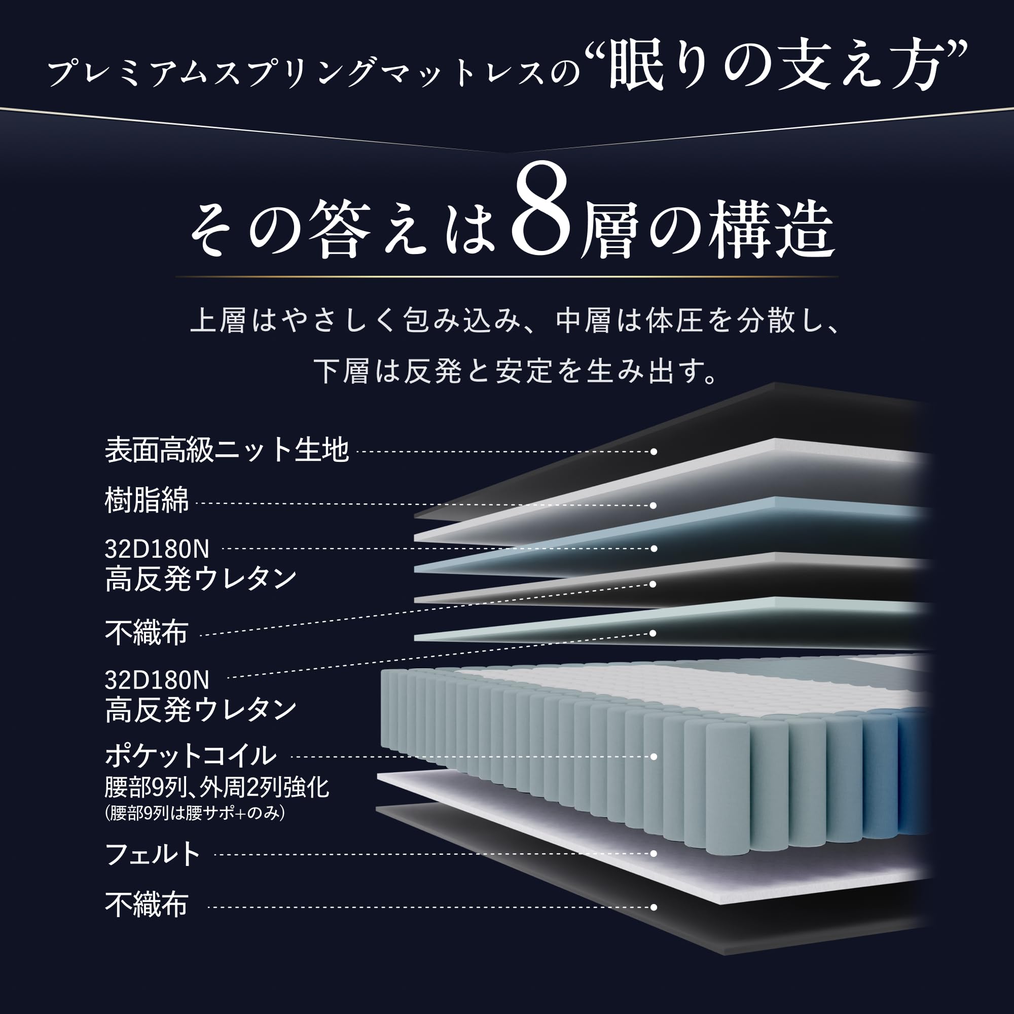 Amazon.co.jp: GOKUMIN: ダブル