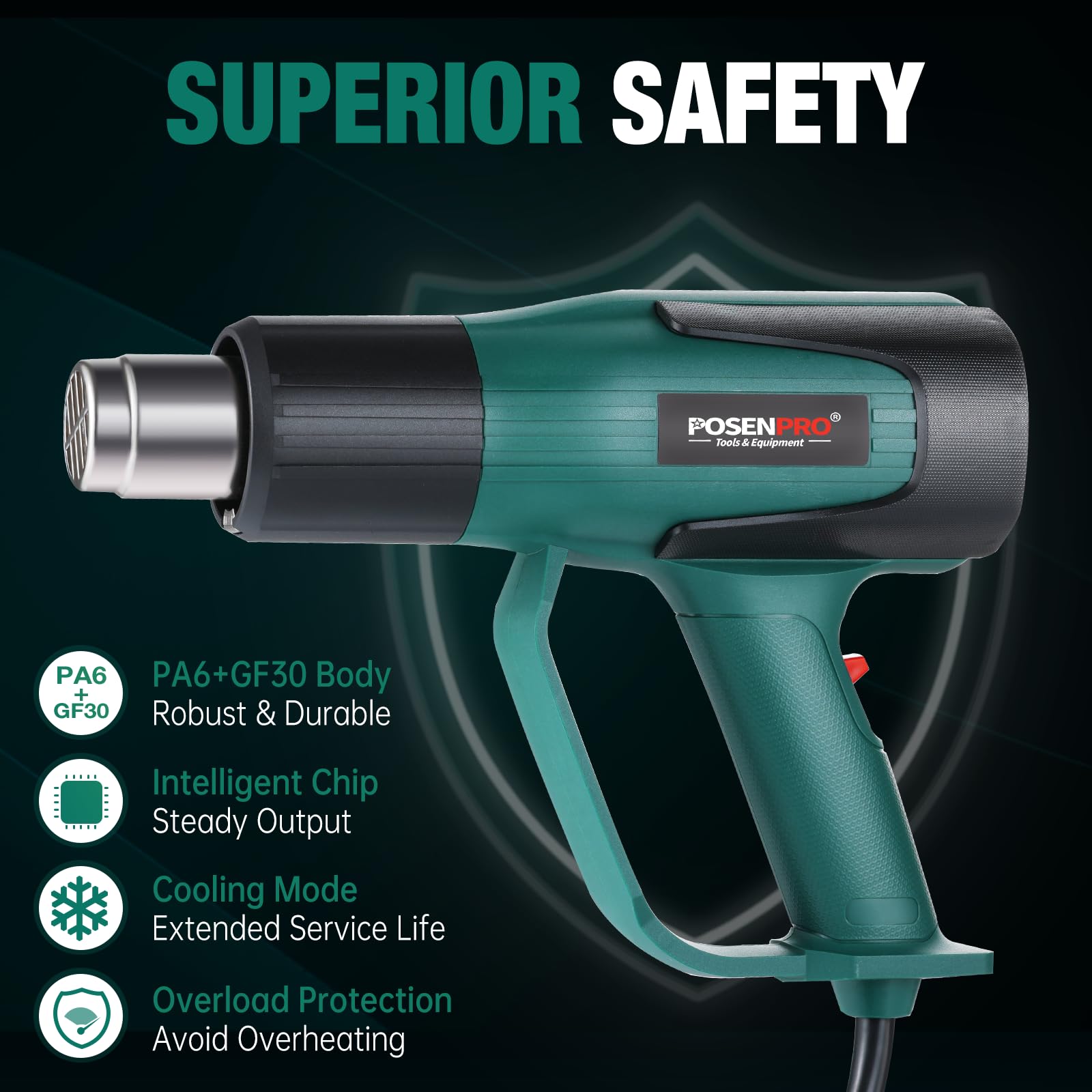 Pistola Ad Aria Calda POSENPRO 2000W - Termosoffiatore Regolabile 60°C-600°C Con 7 Accessori - Foto 5