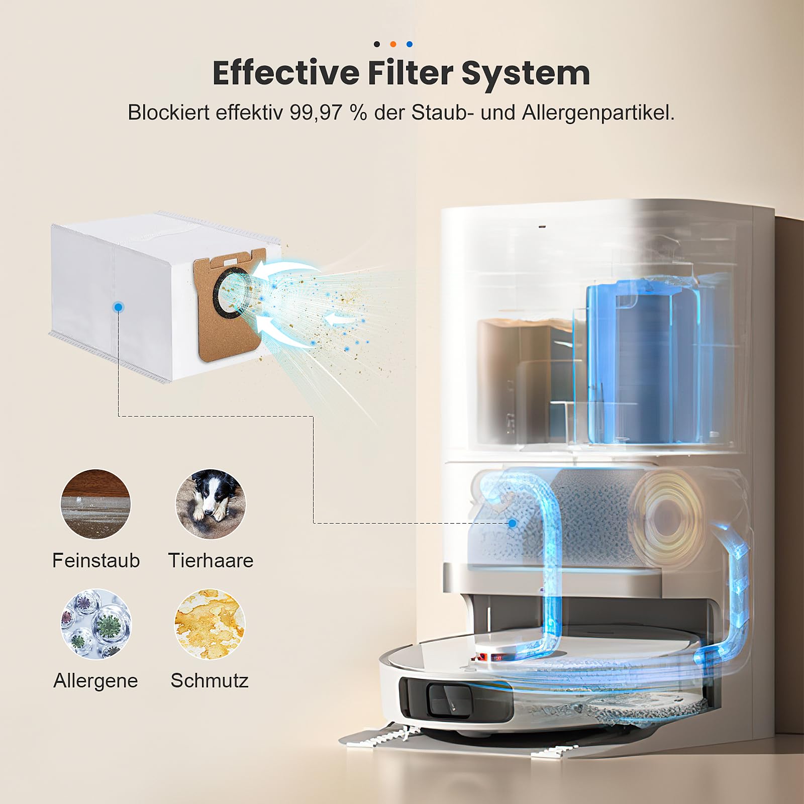 18 sztuk akcesoriów do Xiaomi Robot Vacuum X20+, 1 szczotka główna, 4 worki na kurz, 4 ściereczki do wycierania, 4 szczotki boczne, 4 filtry
