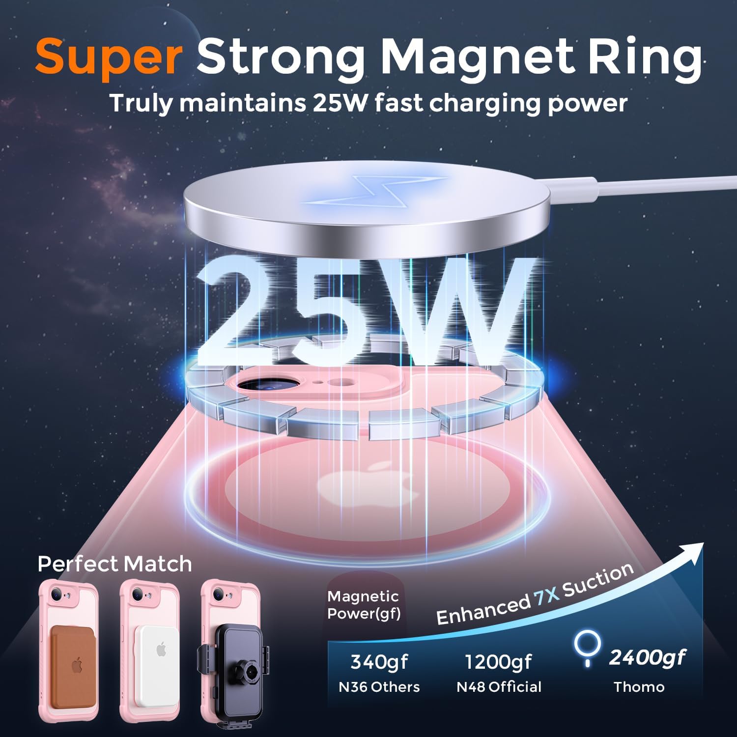 Thomo Magnetic for iPhone 16e Case, [Full Camera Protection] [Compatible with Magsafe] Military-Grade Shockproof, Anti-Fingerprint Translucent Matte Phone Case,Pink - Image 3