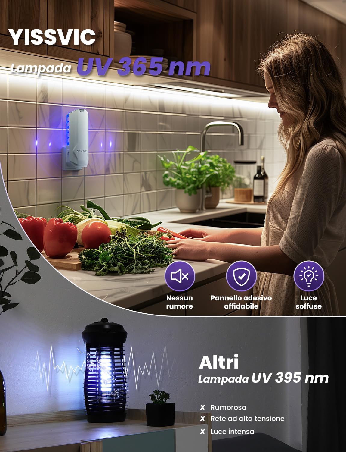 YISSVIC Trappola per Mosche della Frutta per Interni con Lampada UV, Confezione da 1 Trappola e 5 Adesivi, Ideale per Cucina, Vicino a Piante e Frutta