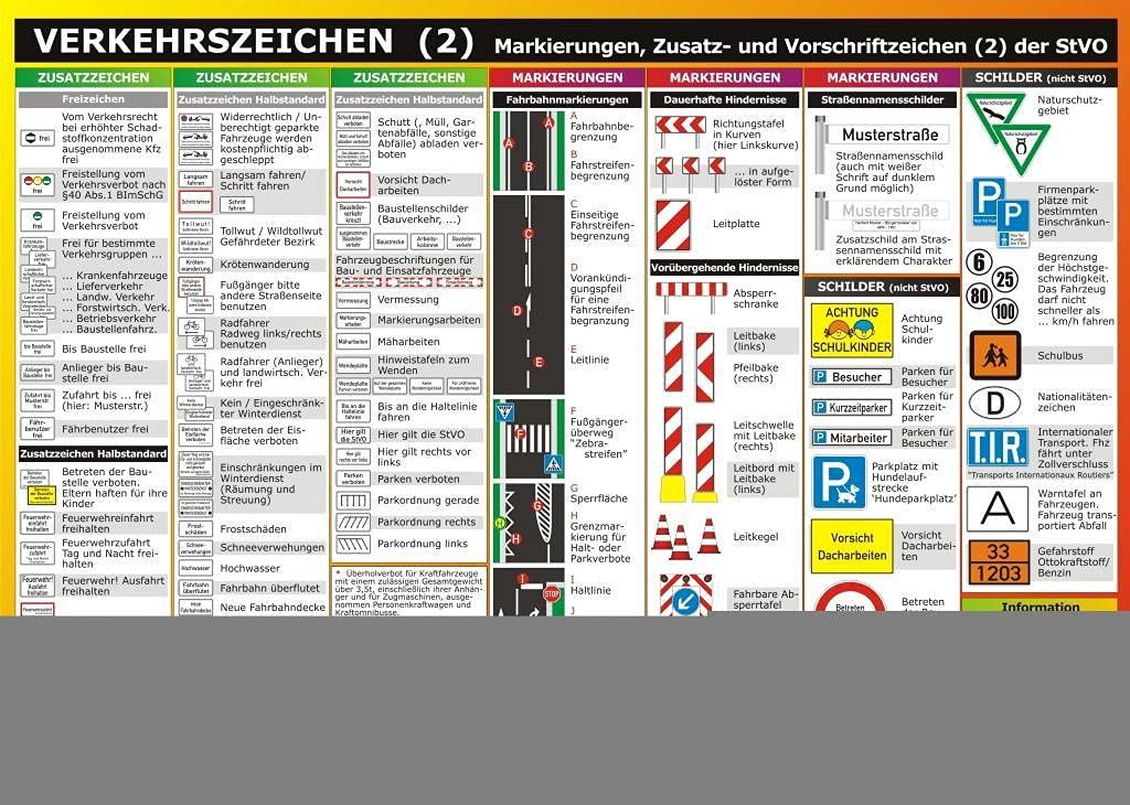 Alle Verkehrszeichen Mit Bedeutung Pdf 2024 Info-Tafel-Set Verkehrszeichen: 620 topaktuelle Verkehrszeichen und