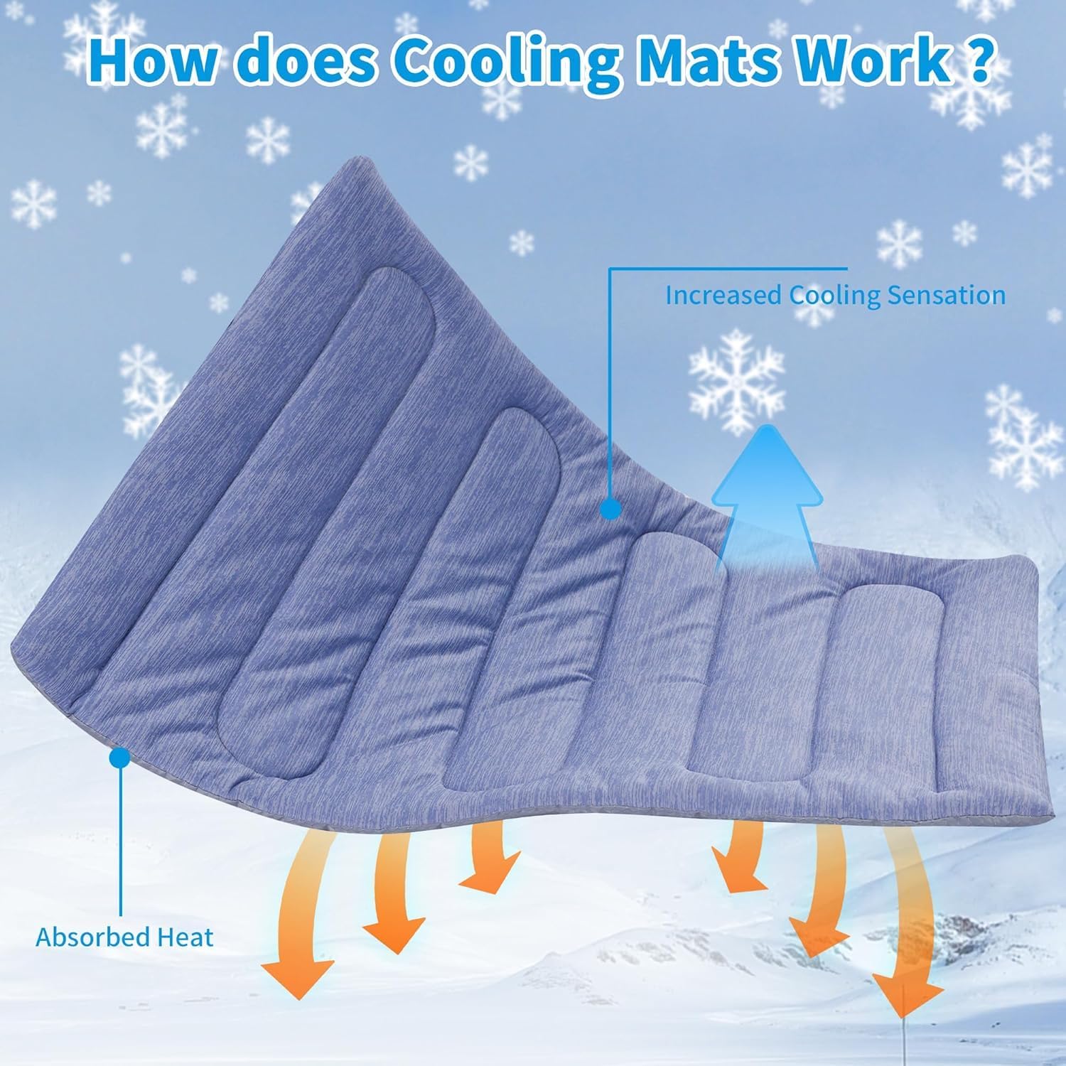 Cooling Mat for Large Dogs - Double-Sided Waterproof & Cool, Q-MAX>0.47, Portable Dog Cooling Mat for Summer. (L - 35.5''x23.6'')