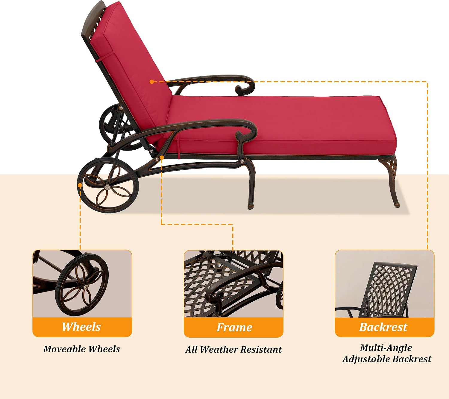 Clihome Lounge Chairs for Outside Set with Cushion Cast Aluminum Chaise Lounge Patio Lounge Chairs Pool Chairs Outdoor Lounge Chairs for Balcony, Porch, Backyard, Garden(Red)